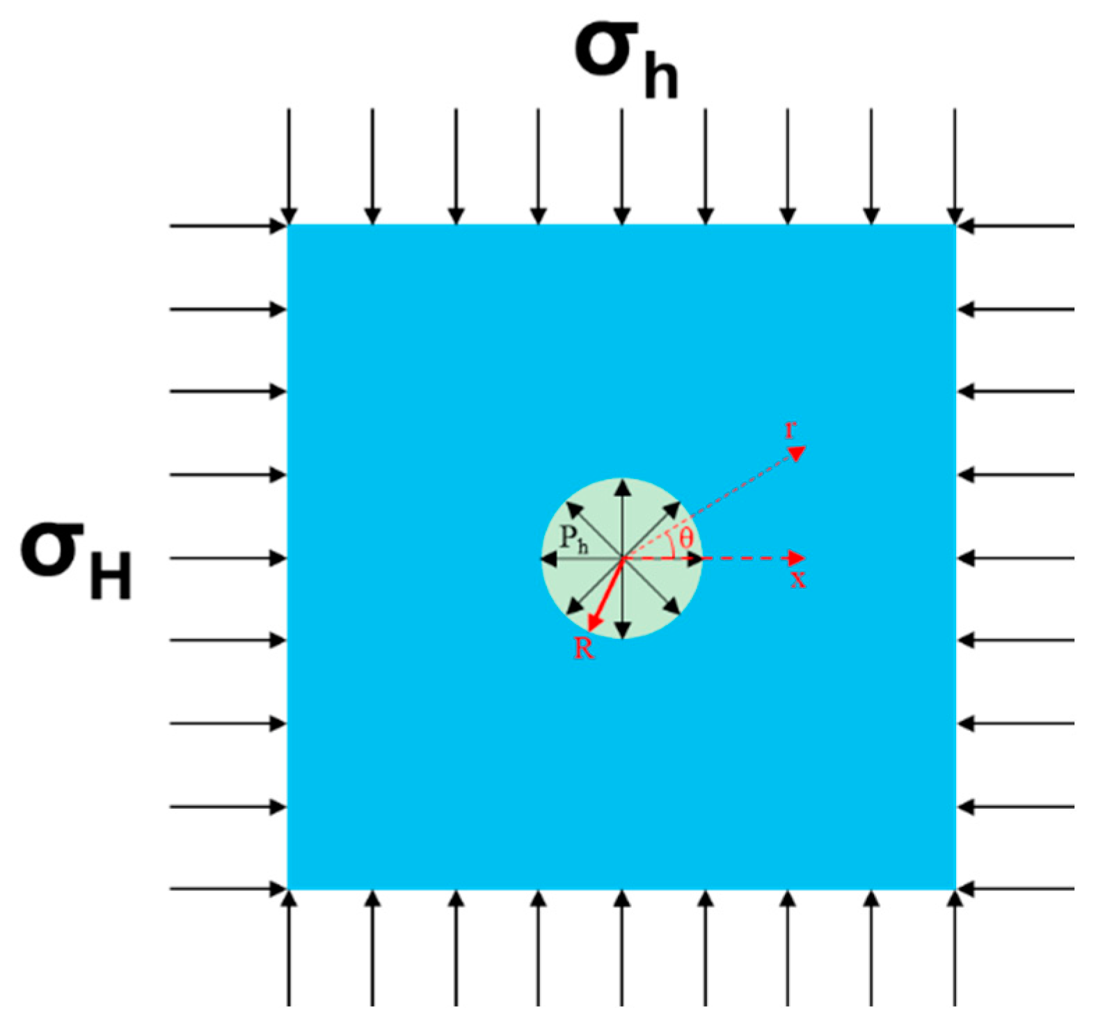Processes 11 01150 g002 Processes 11 01150 g002