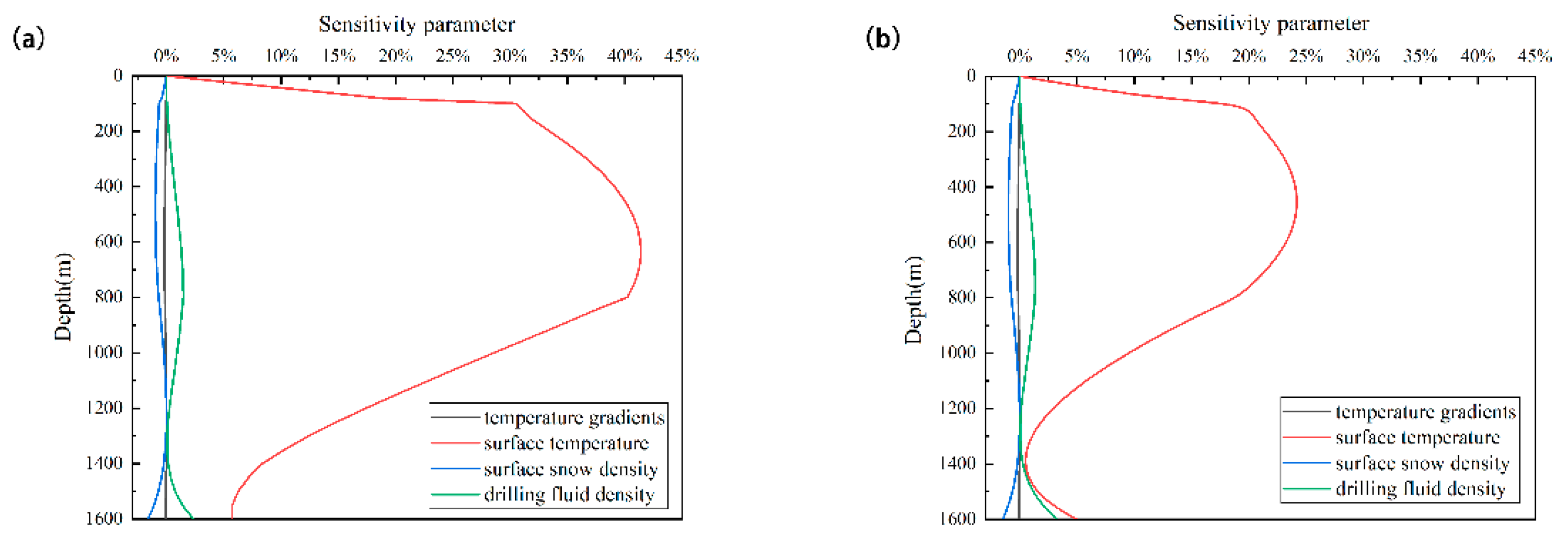 Processes 11 01150 g011a Processes 11 01150 g011a