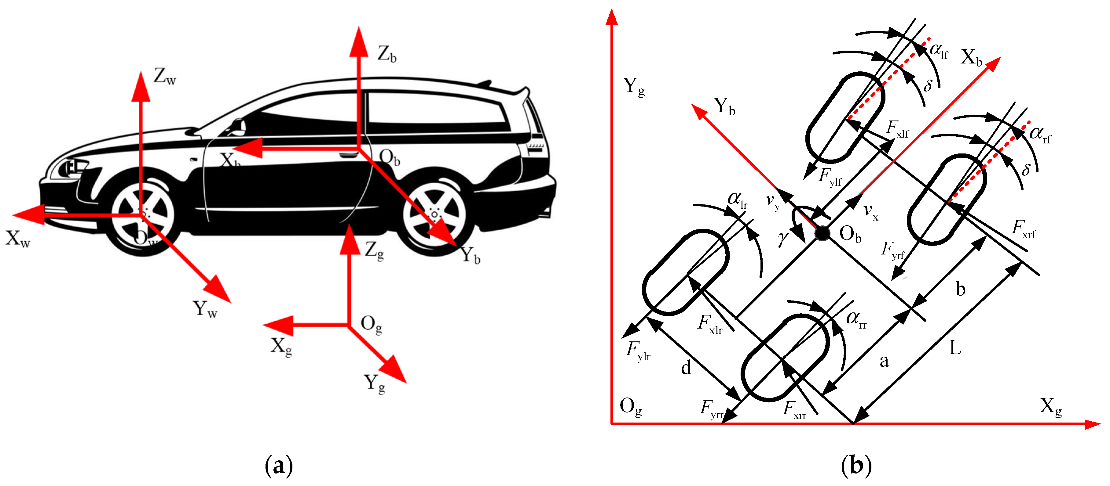 Processes 11 01152 g004
