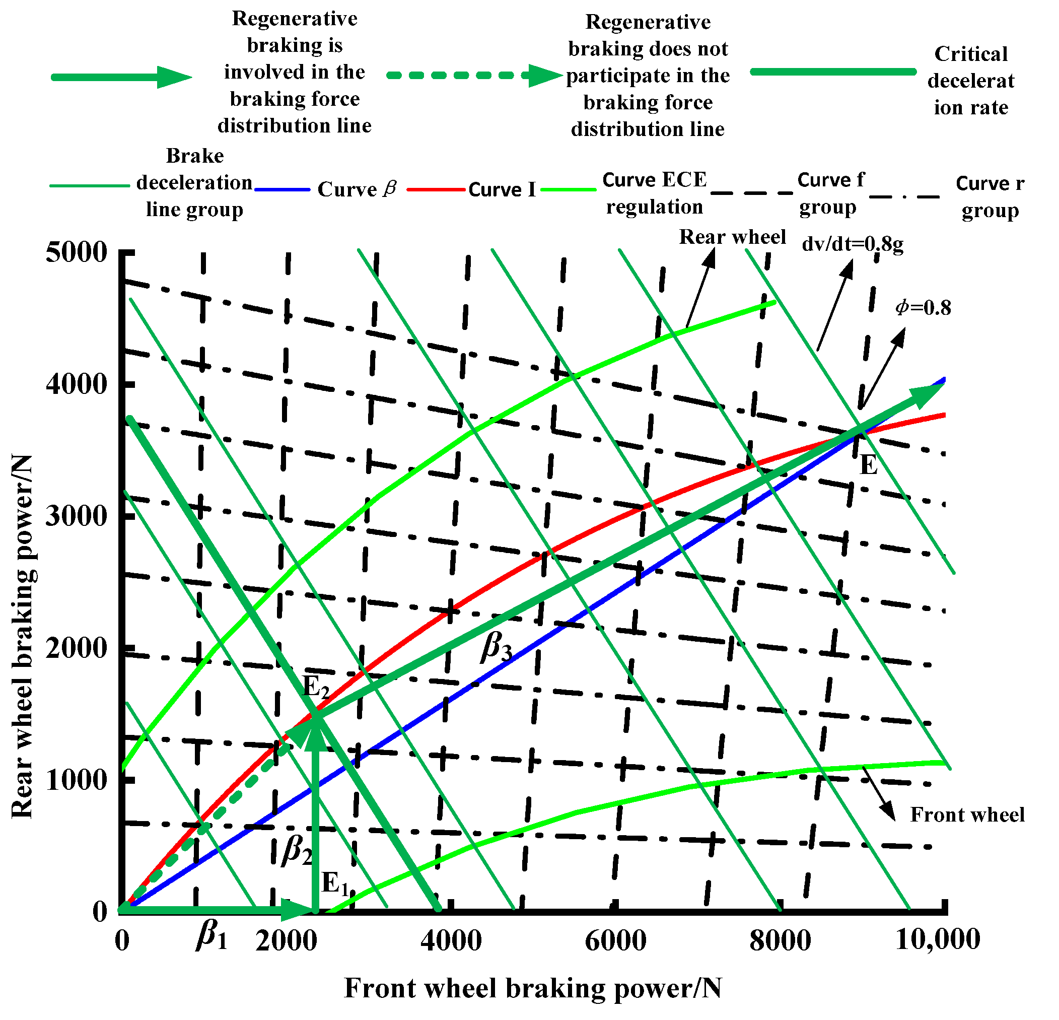 Processes 11 01152 g005