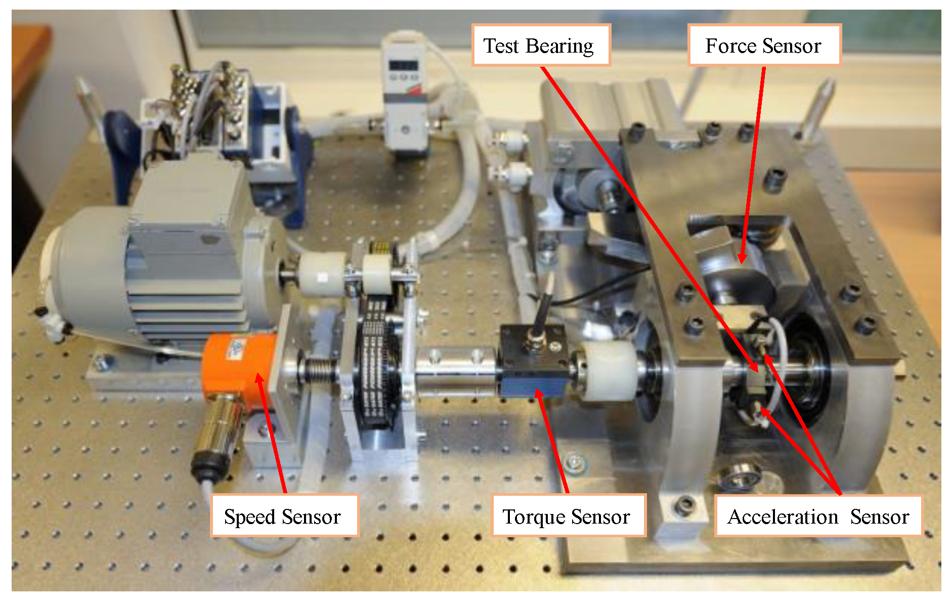 Processes 11 01153 g008 Processes 11 01153 g008