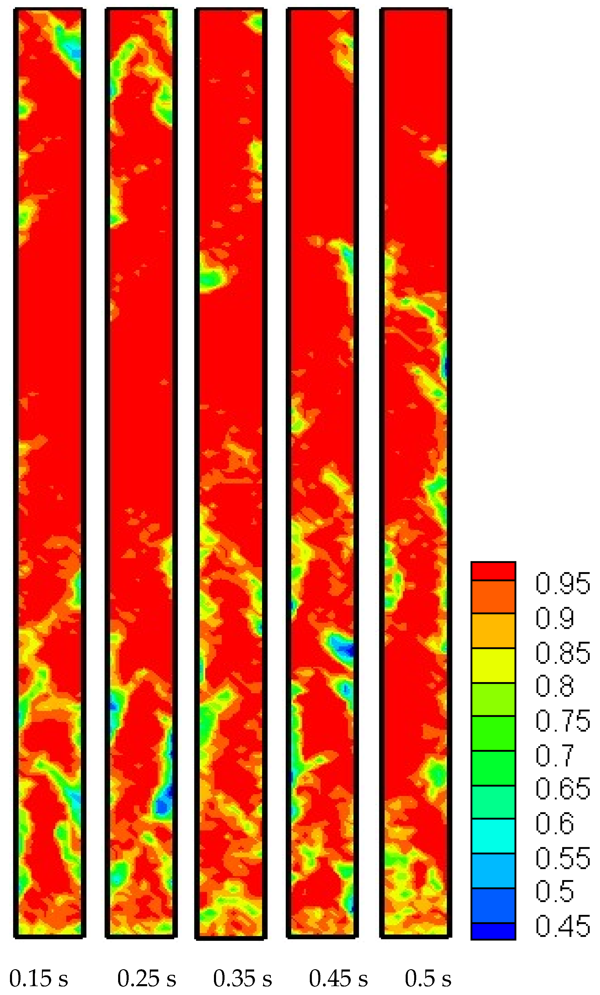 Processes 11 01155 g007 Processes 11 01155 g007
