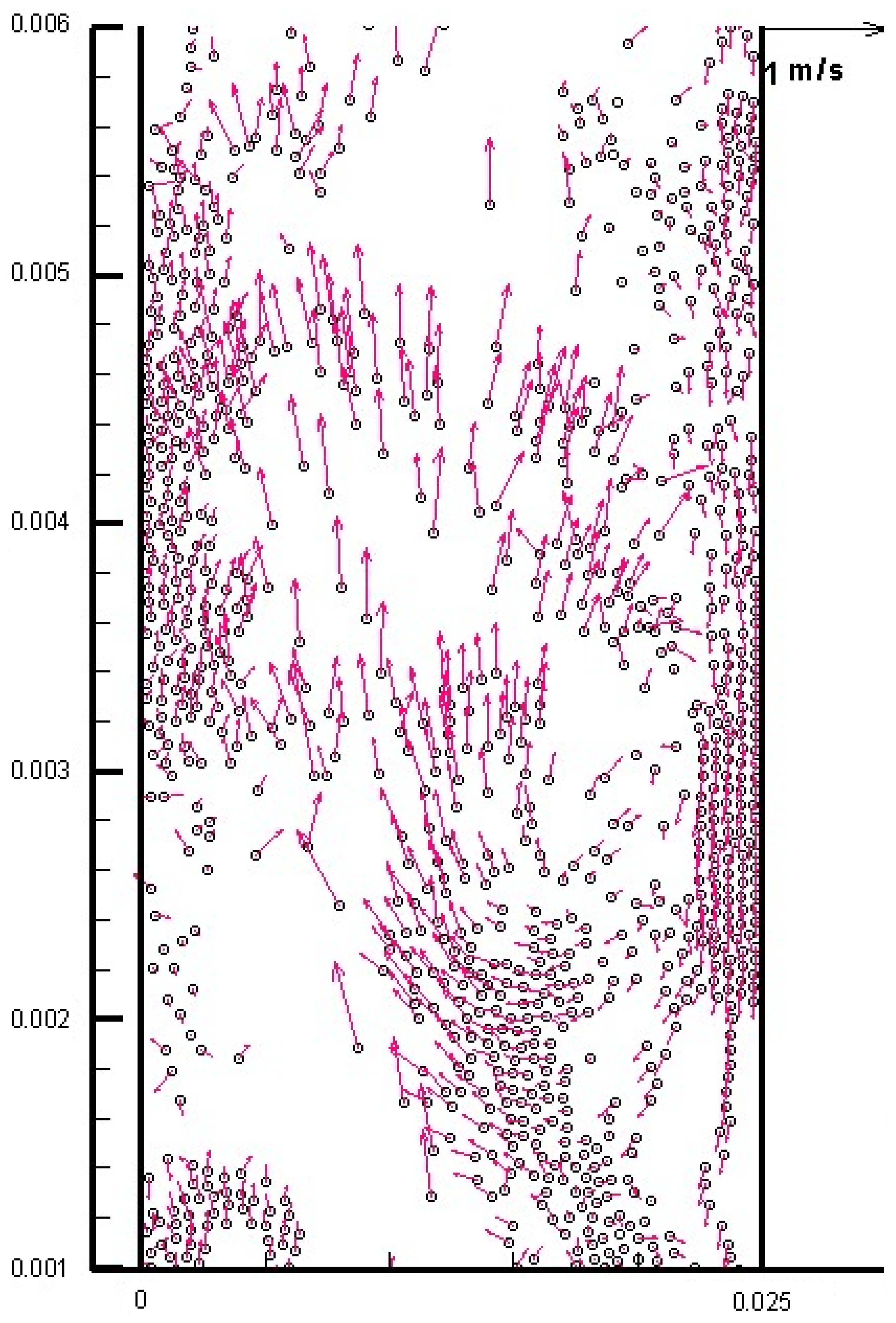 Processes 11 01155 g008 Processes 11 01155 g008