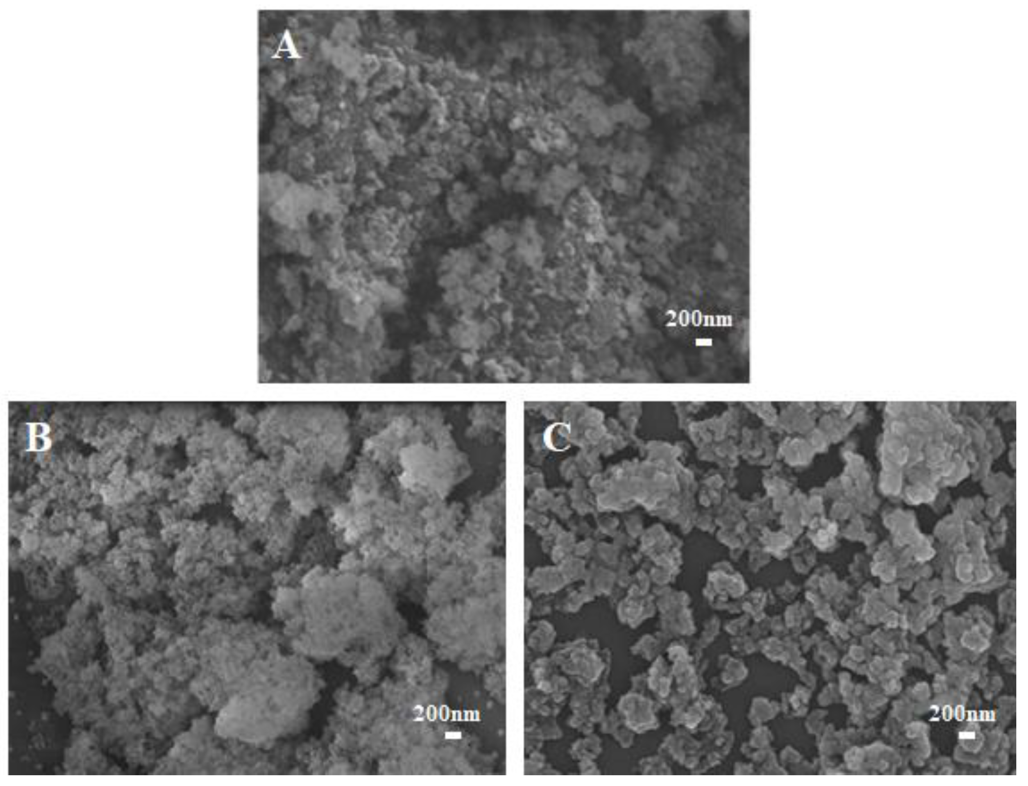 Processes 11 01159 g002