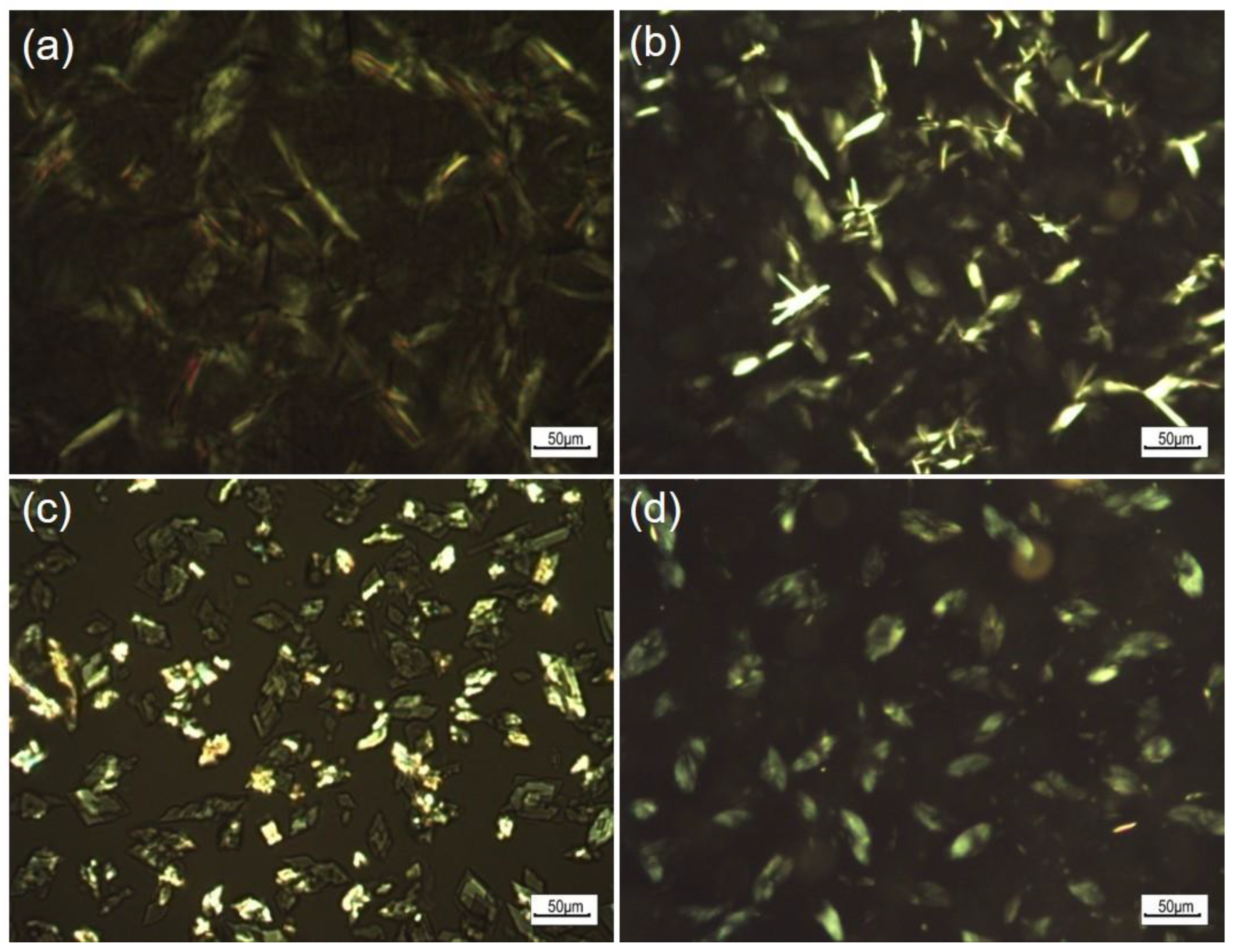 Processes 11 01159 g006