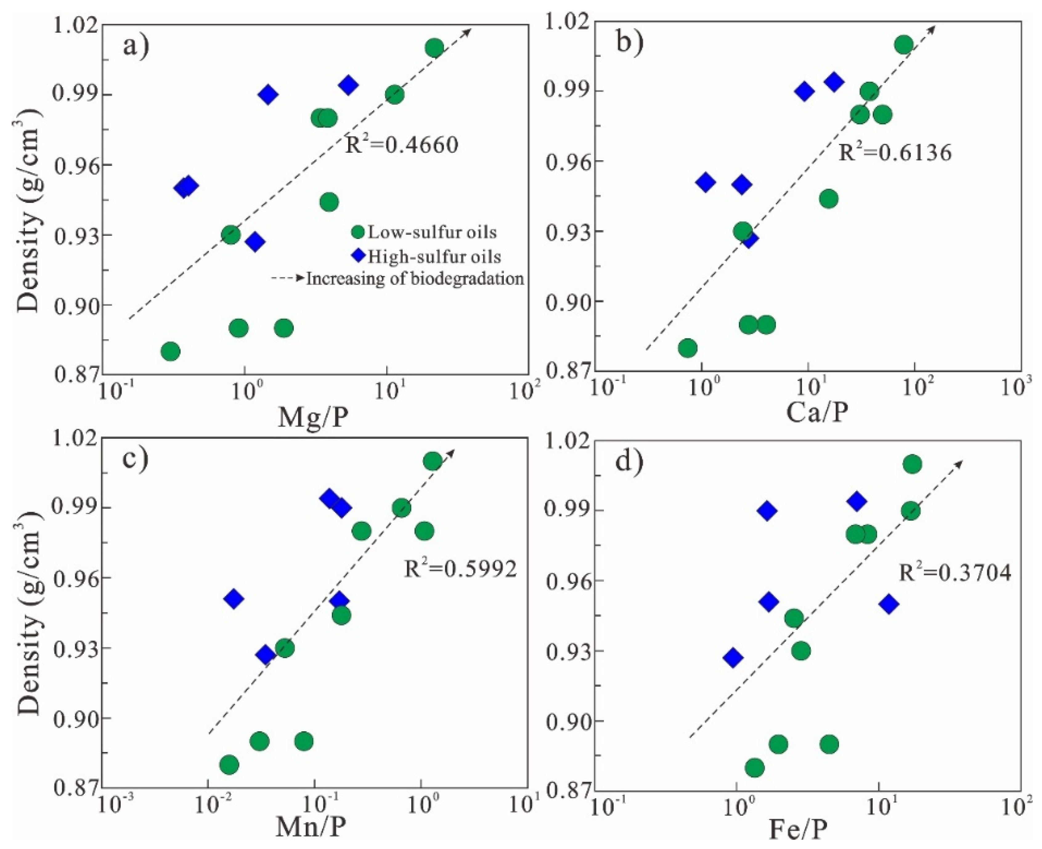 Processes 11 01176 g013 Processes 11 01176 g013