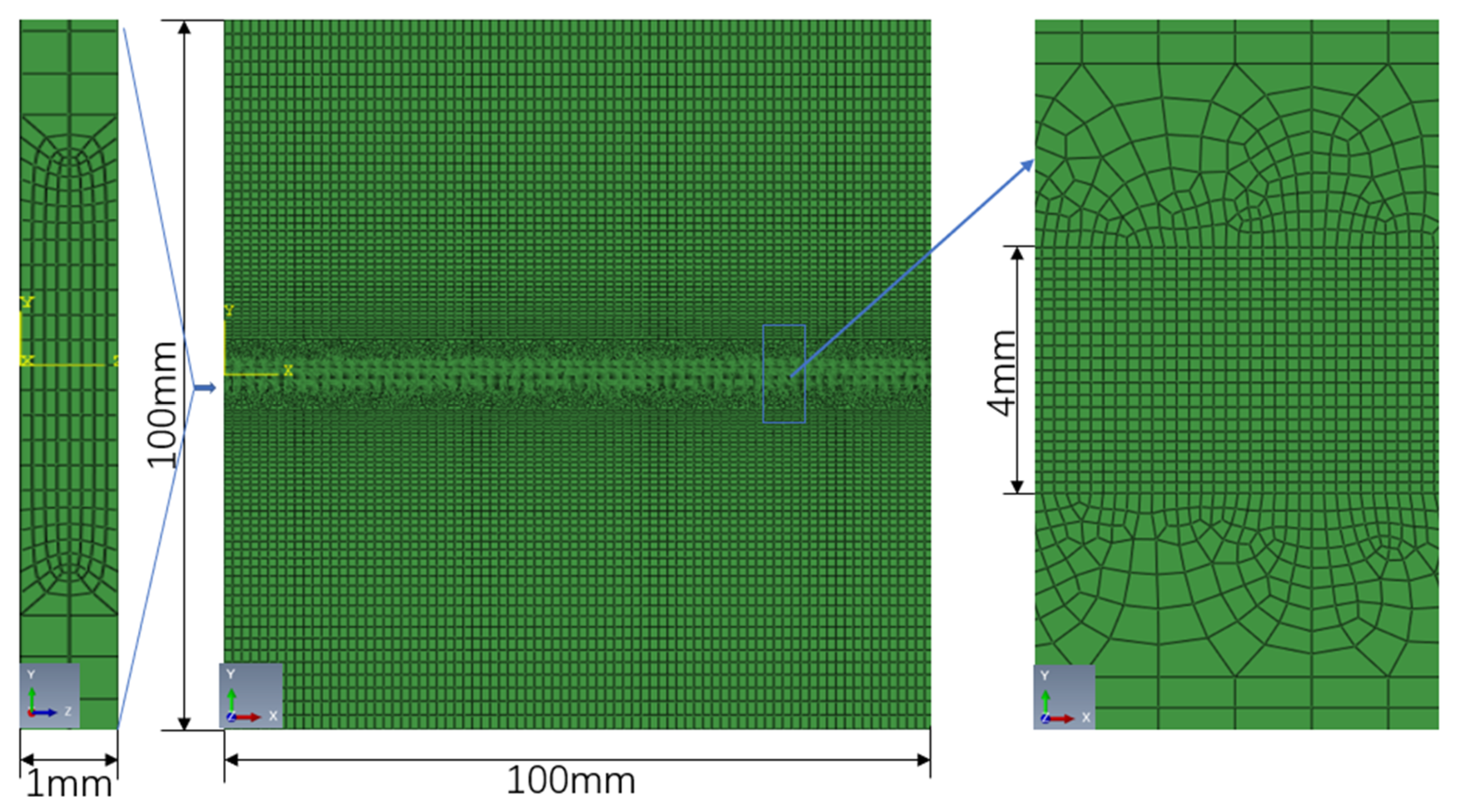 Processes 11 01177 g003