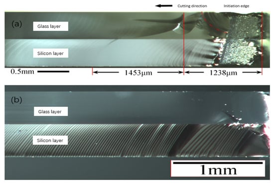 Wafer Etching and Glass Scribing - WaferLase