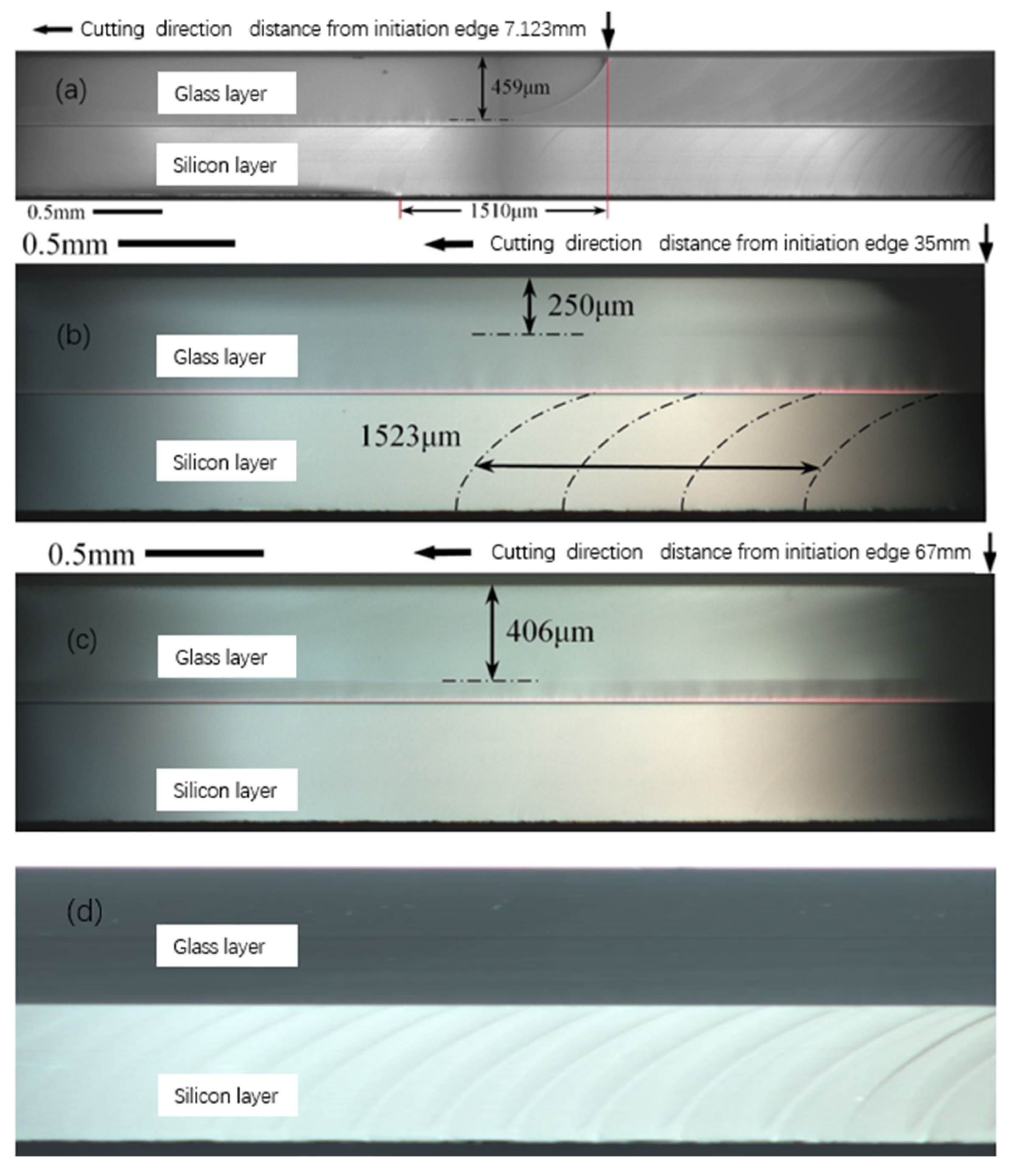 Processes, Free Full-Text