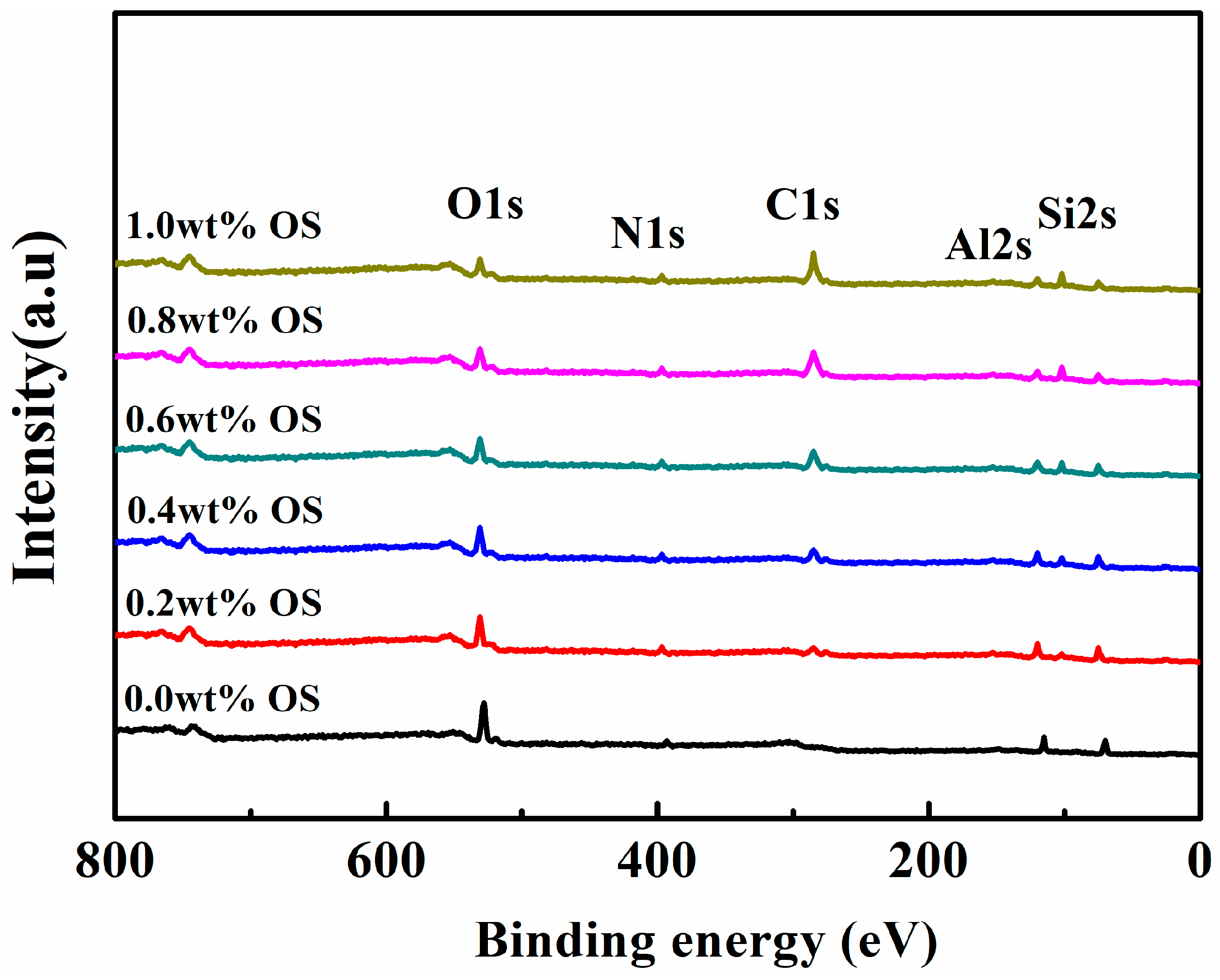 Processes 11 01186 g003 Processes 11 01186 g003