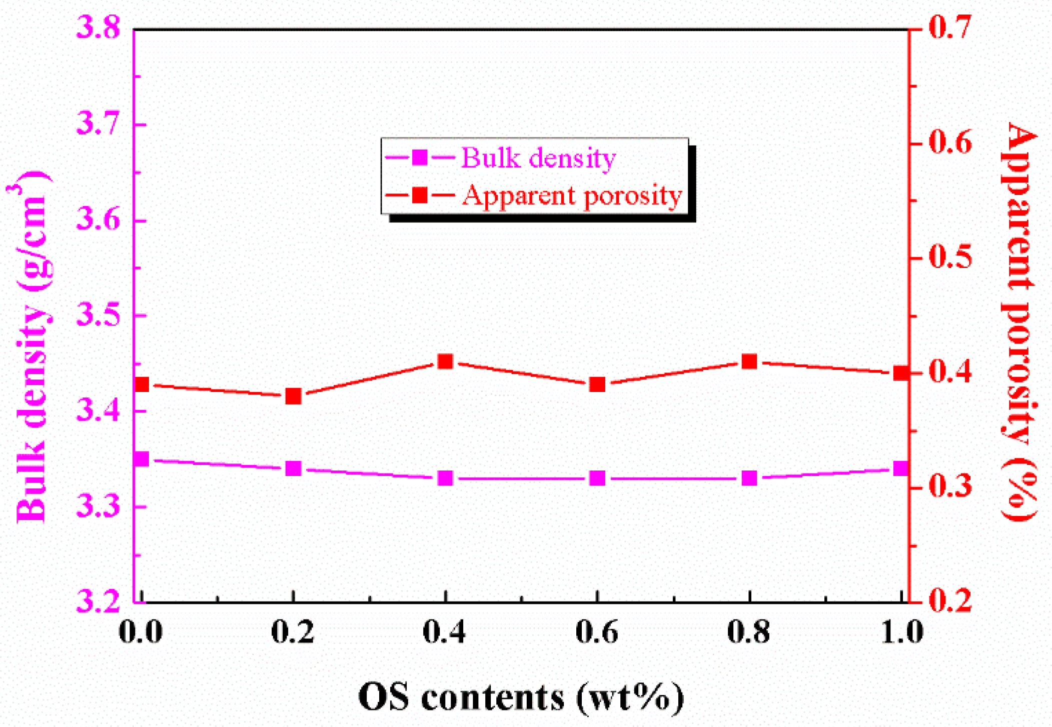 Processes 11 01186 g008 Processes 11 01186 g008
