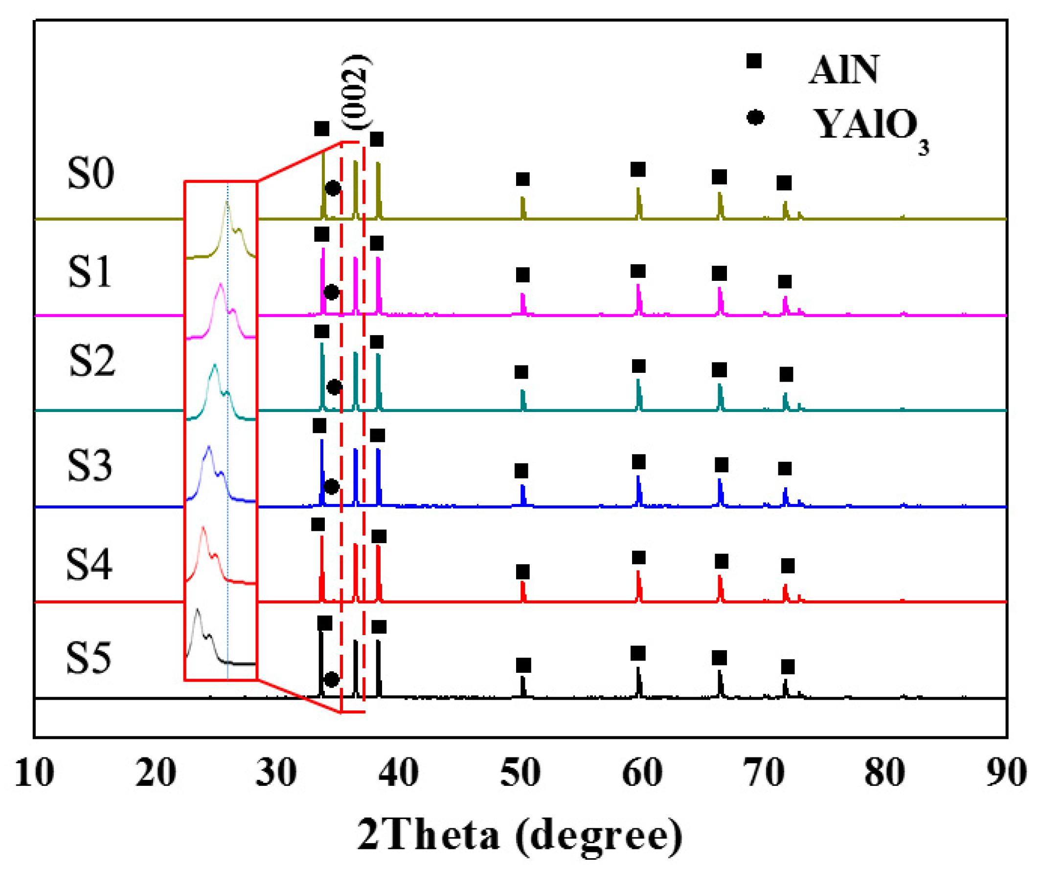 Processes 11 01186 g010 Processes 11 01186 g010