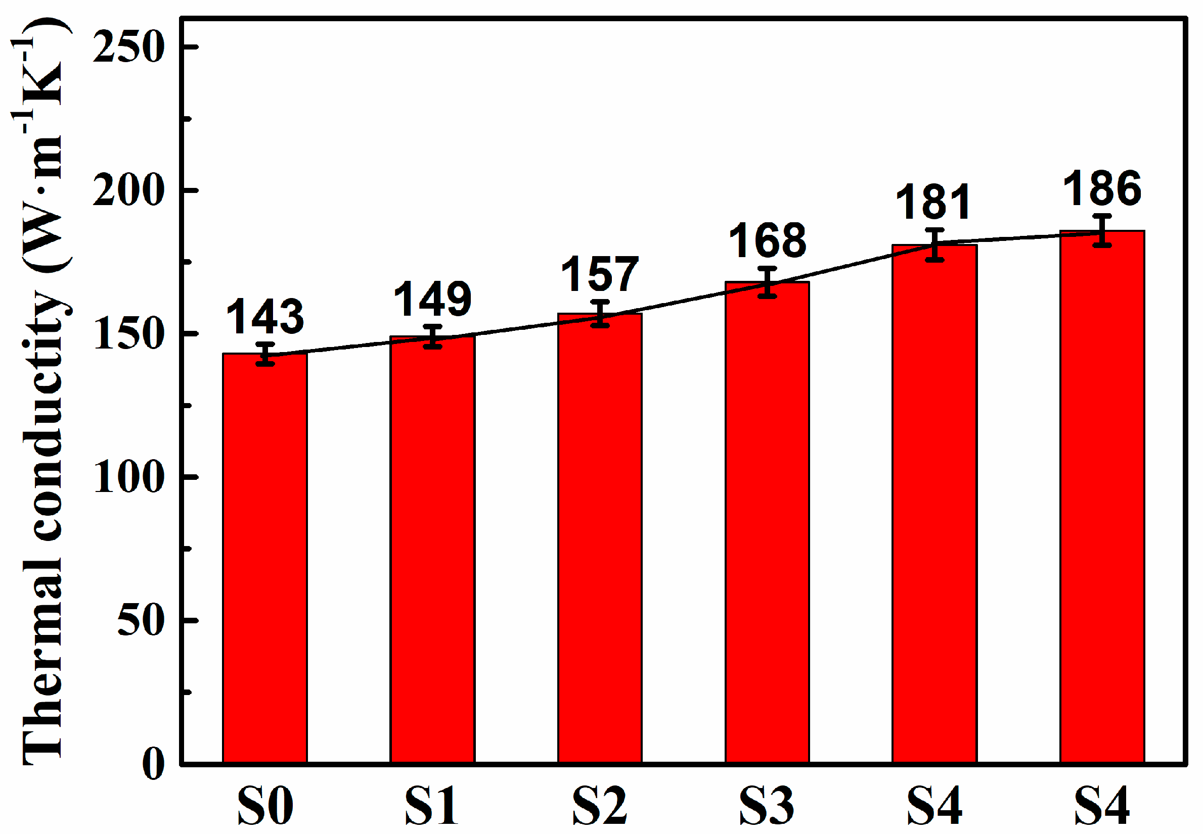 Processes 11 01186 g011 Processes 11 01186 g011
