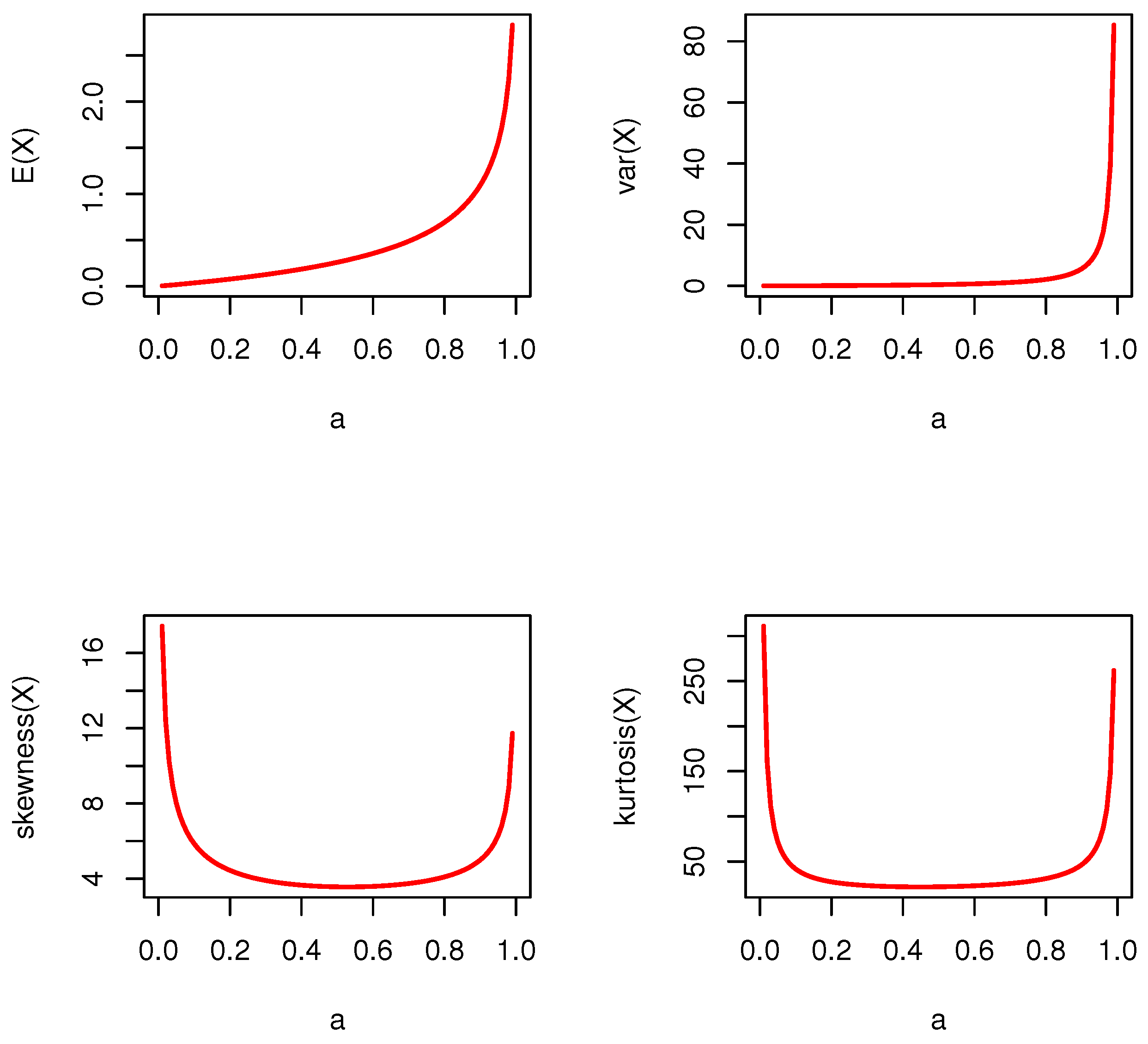 Processes 11 01195 g002
