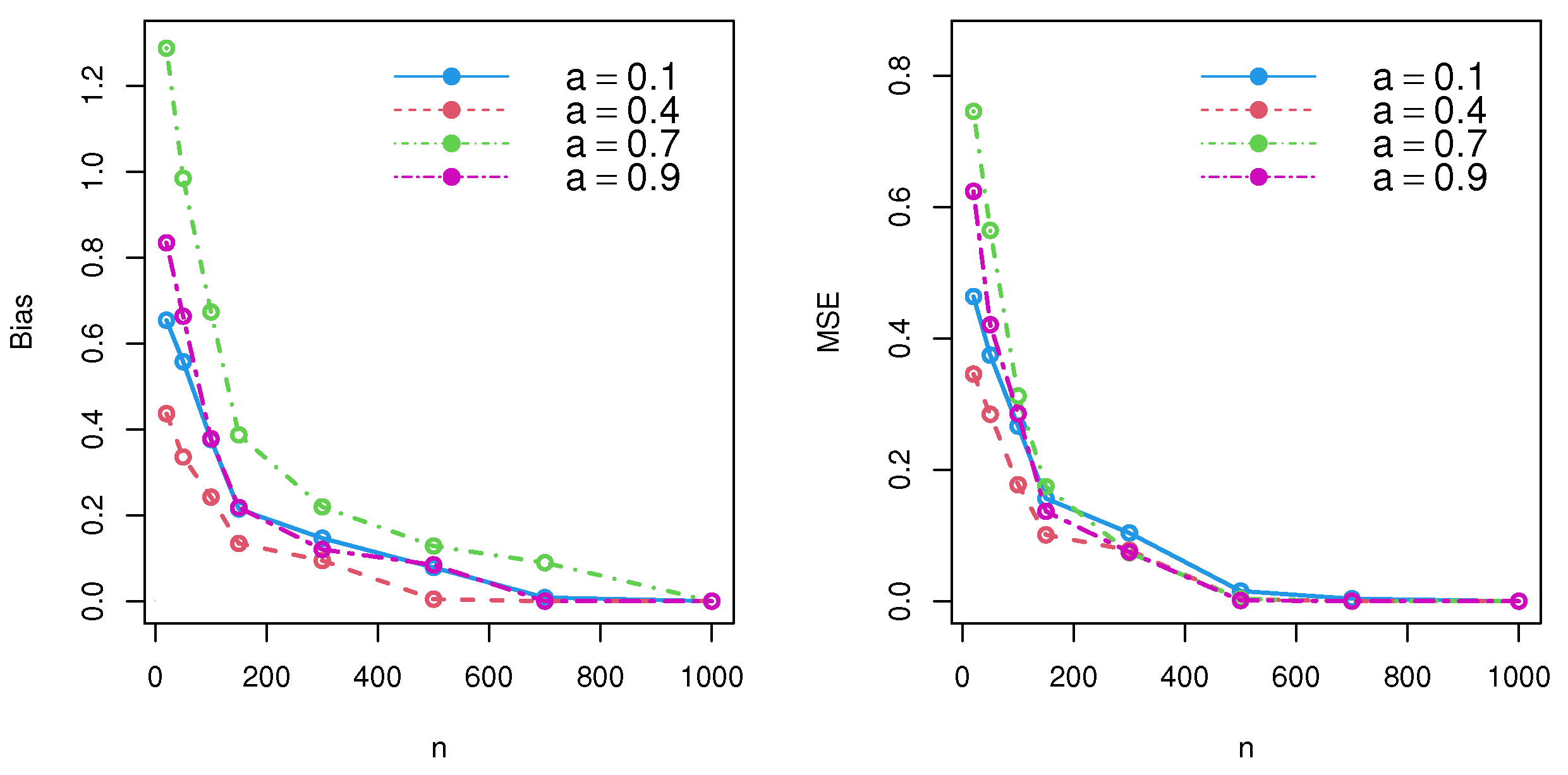 Processes 11 01195 g003
