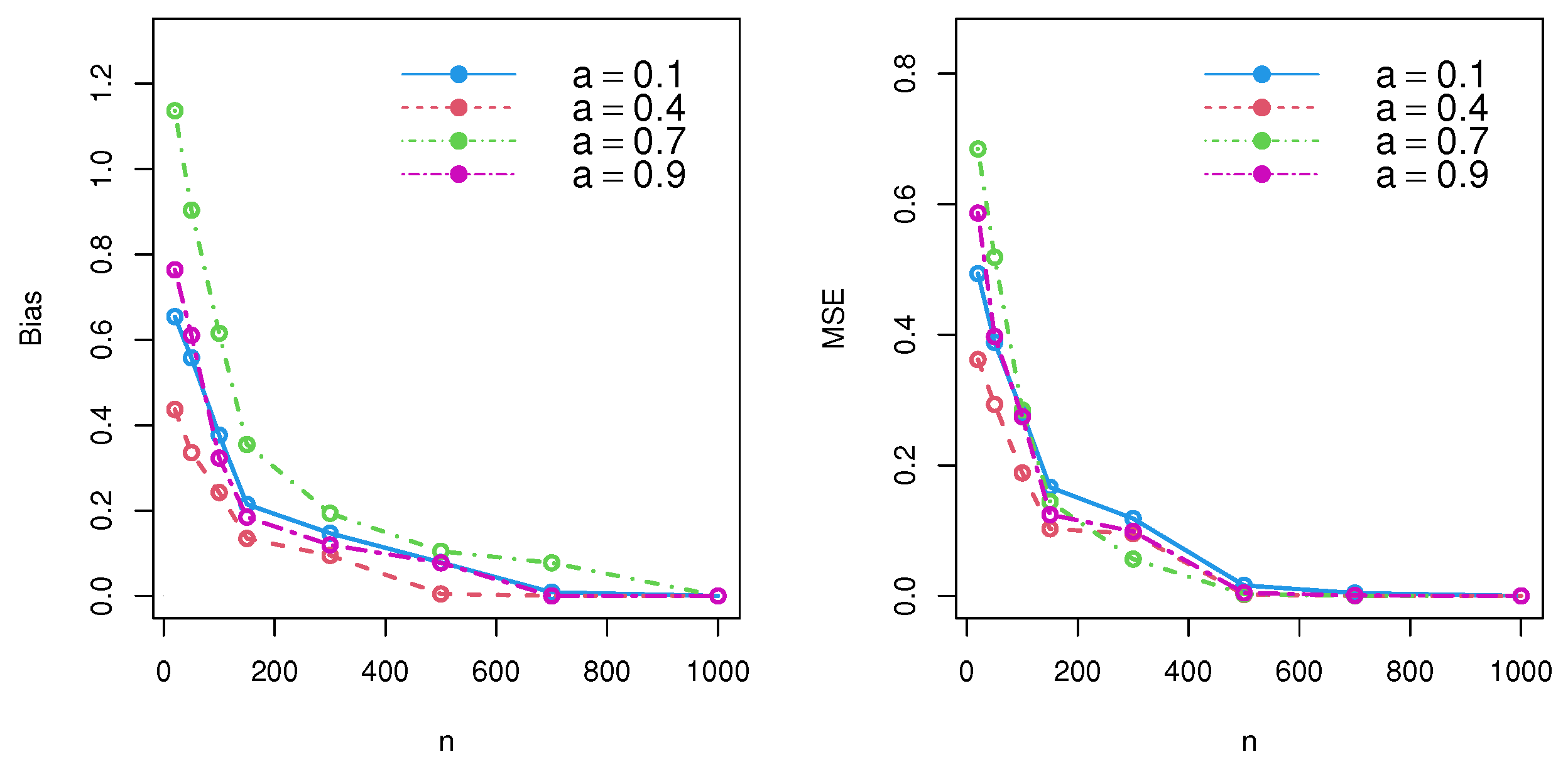 Processes 11 01195 g004