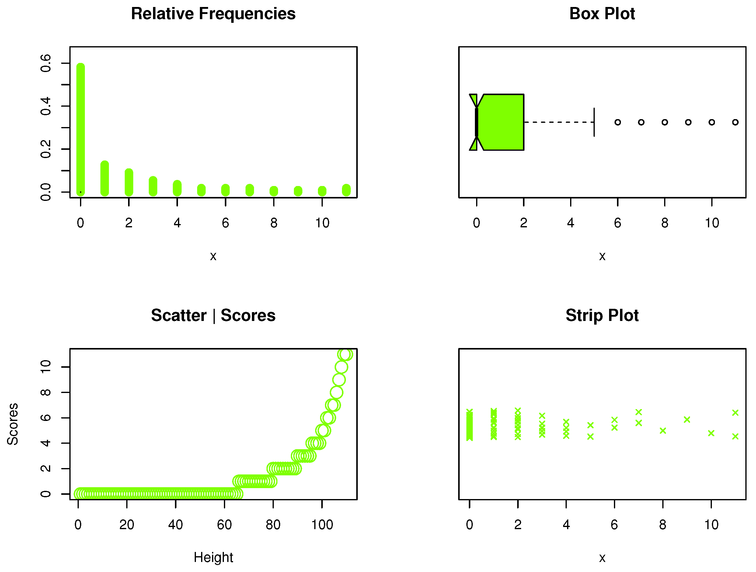 Processes 11 01195 g005