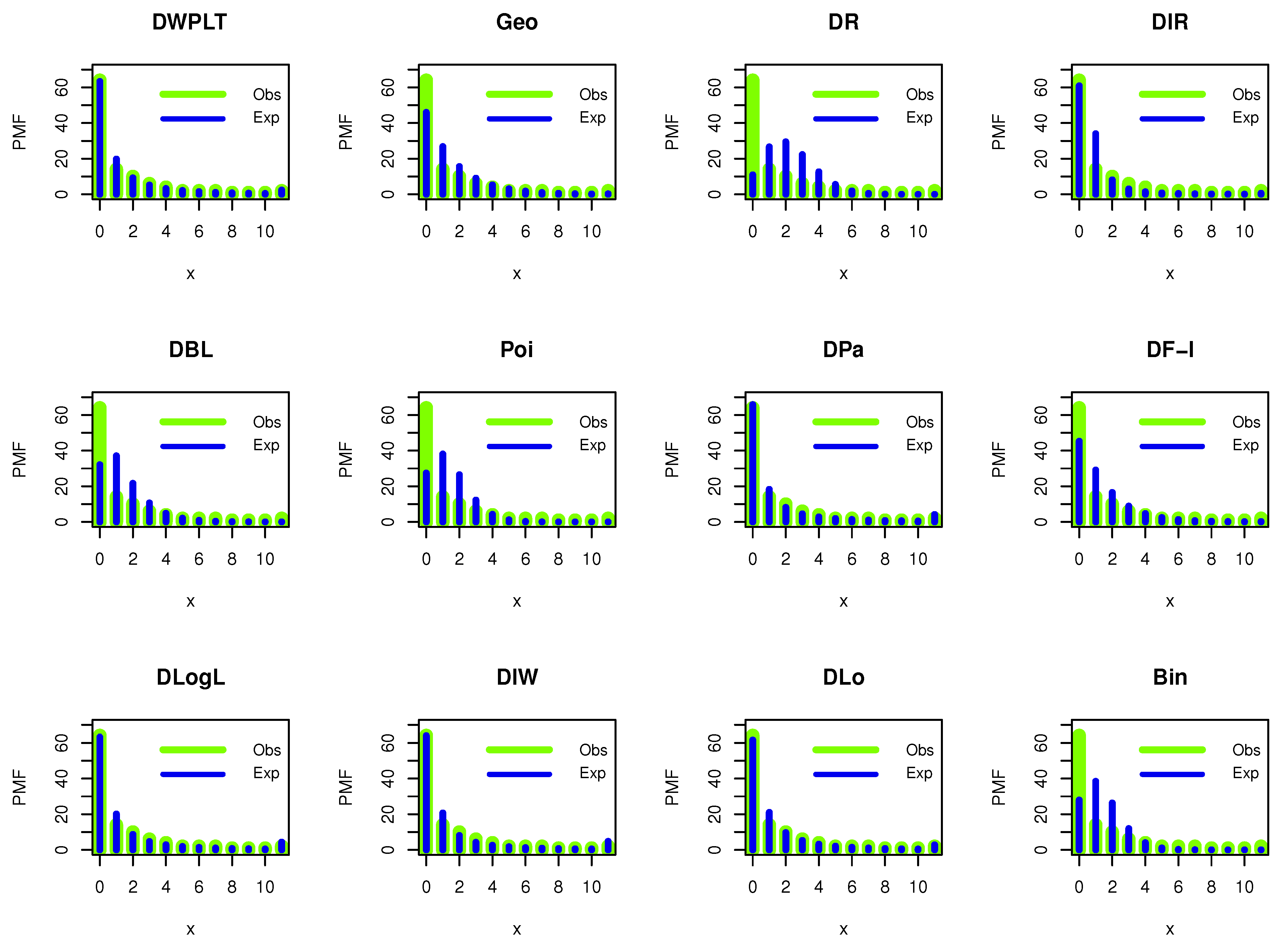 Processes 11 01195 g007a