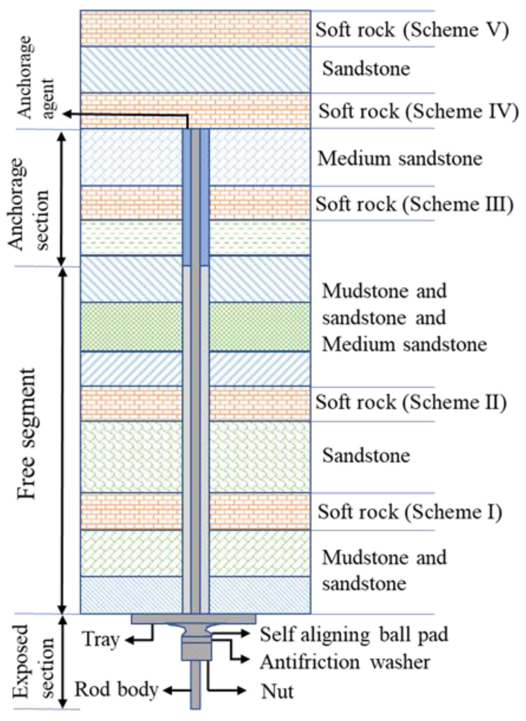 Processes 11 01198 g004