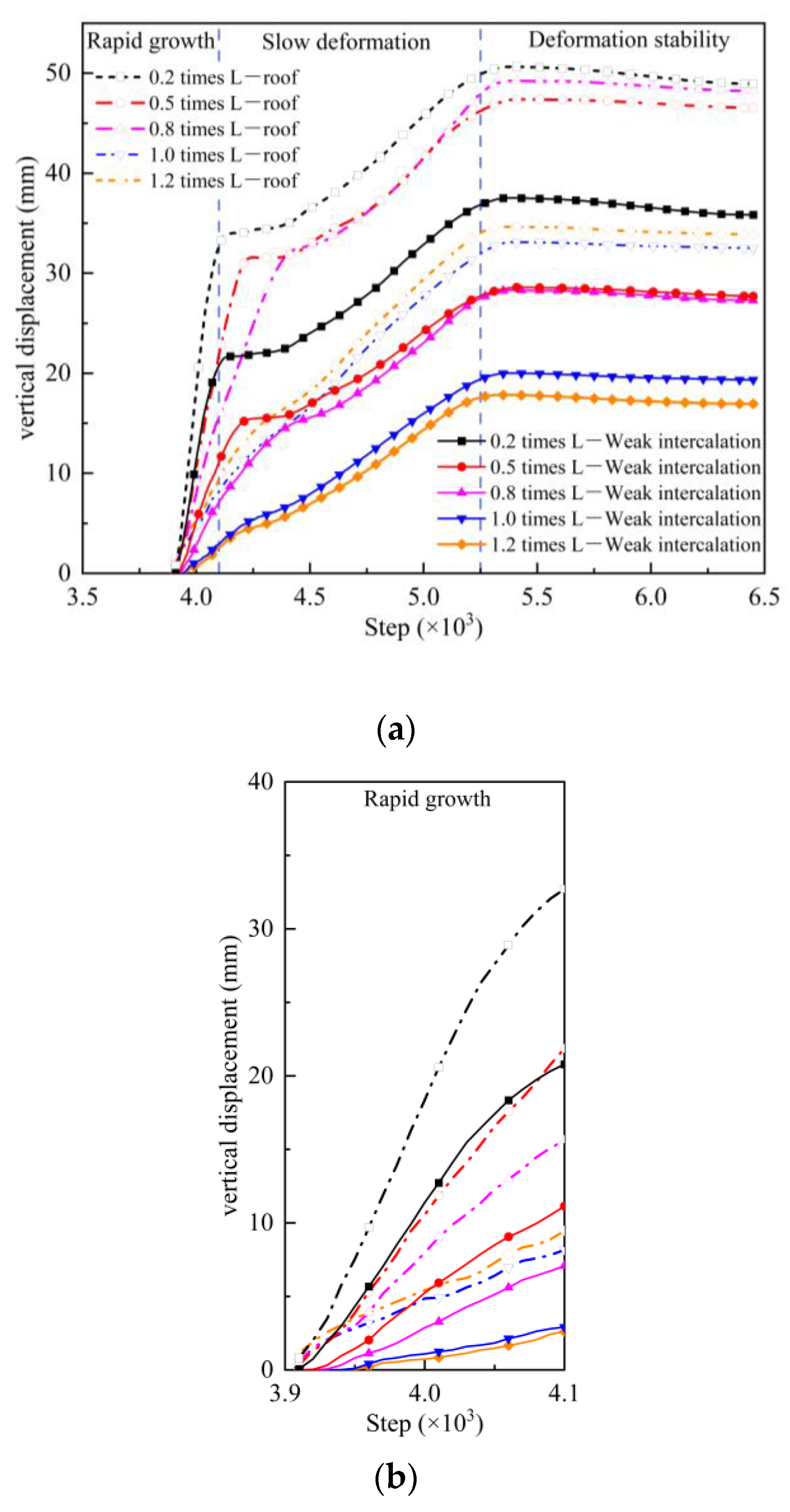 Processes 11 01198 g006