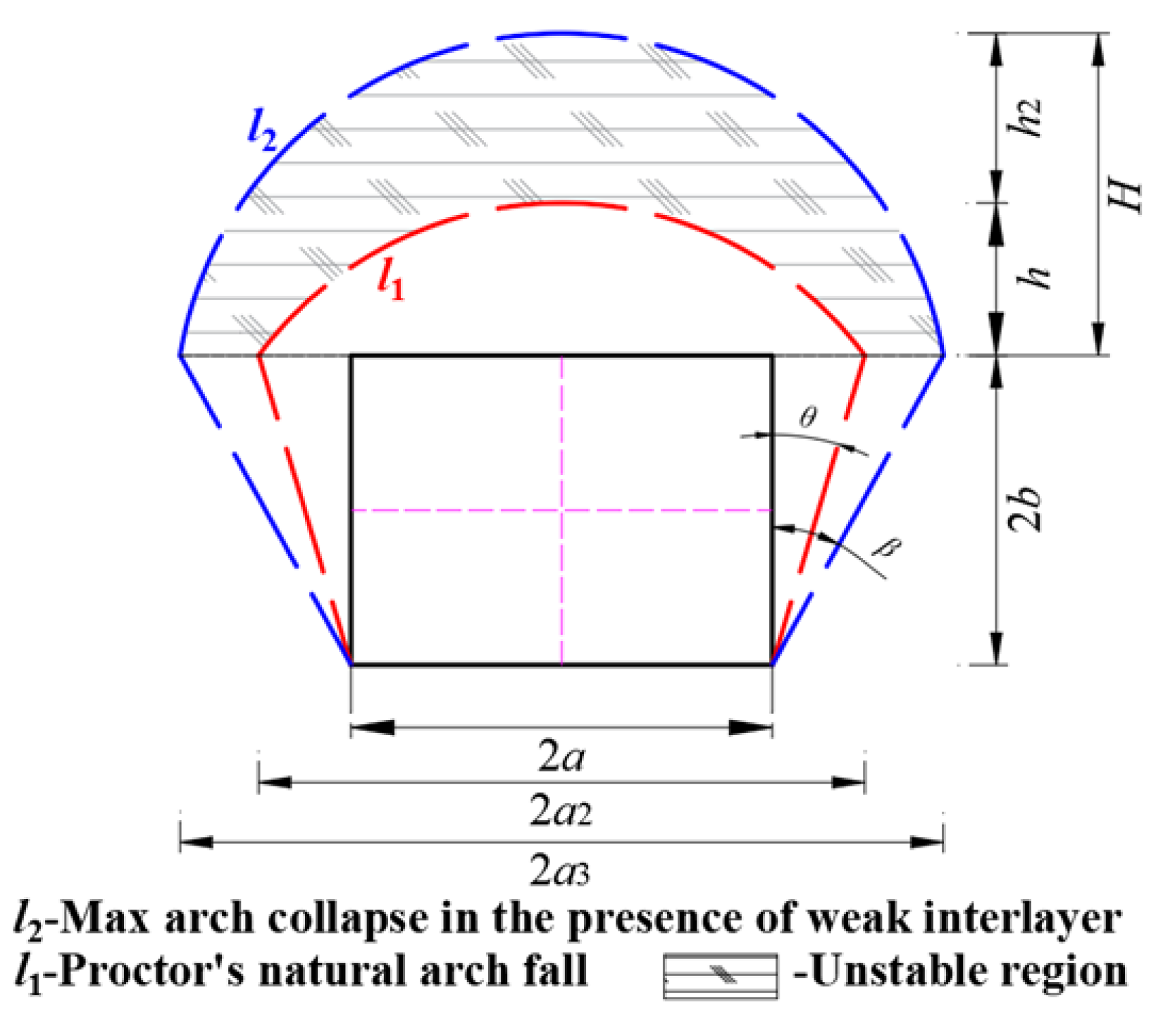 Processes 11 01198 g013