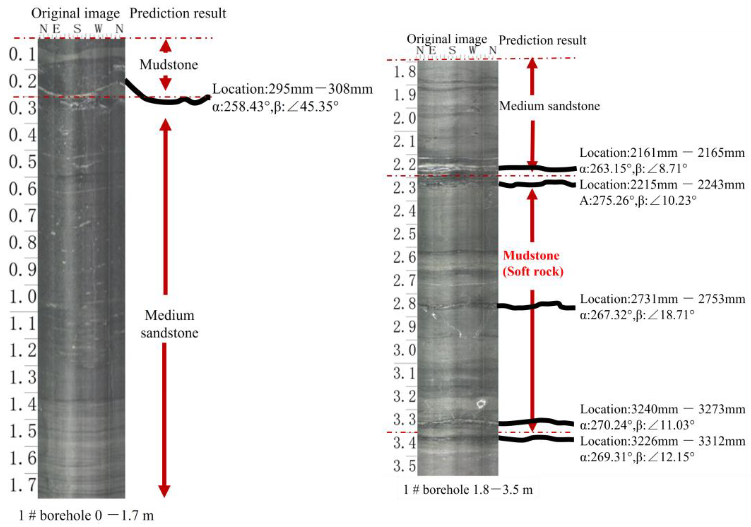 Processes 11 01198 g015