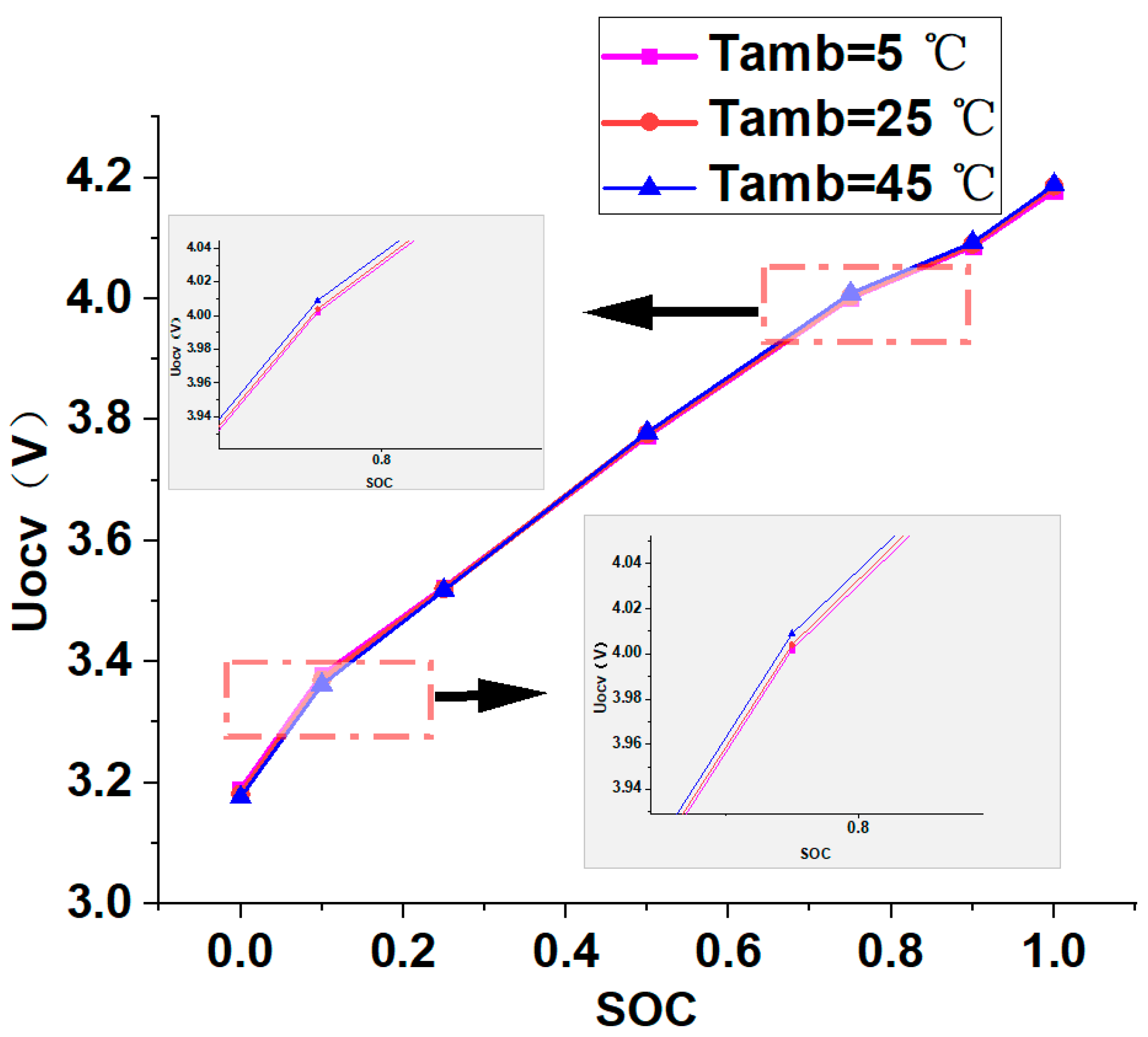 Processes 11 01204 g003 Processes 11 01204 g003