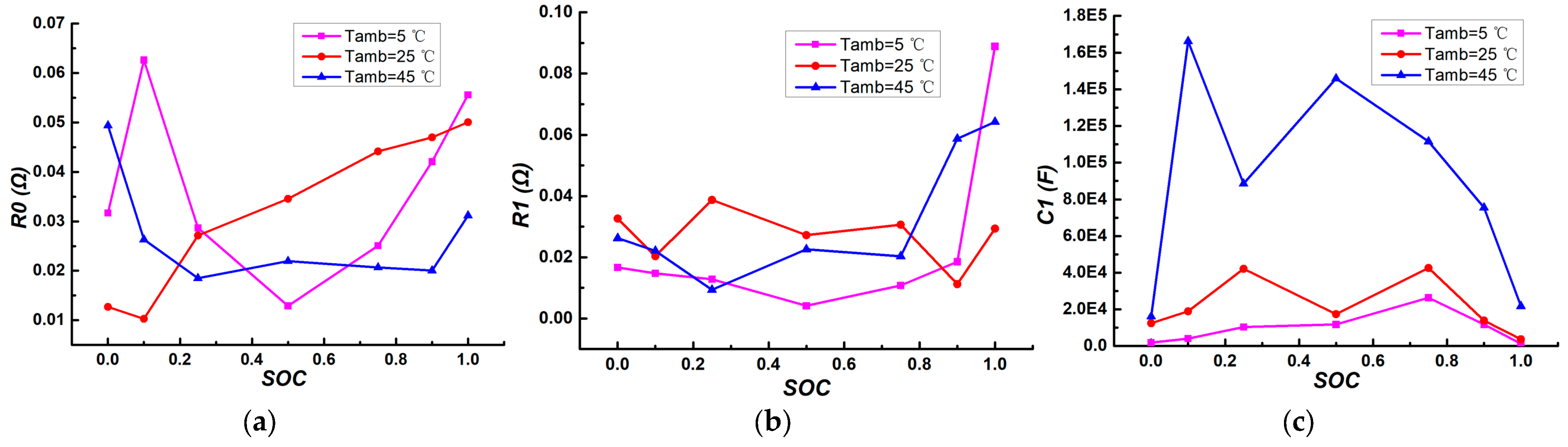 Processes 11 01204 g006 Processes 11 01204 g006