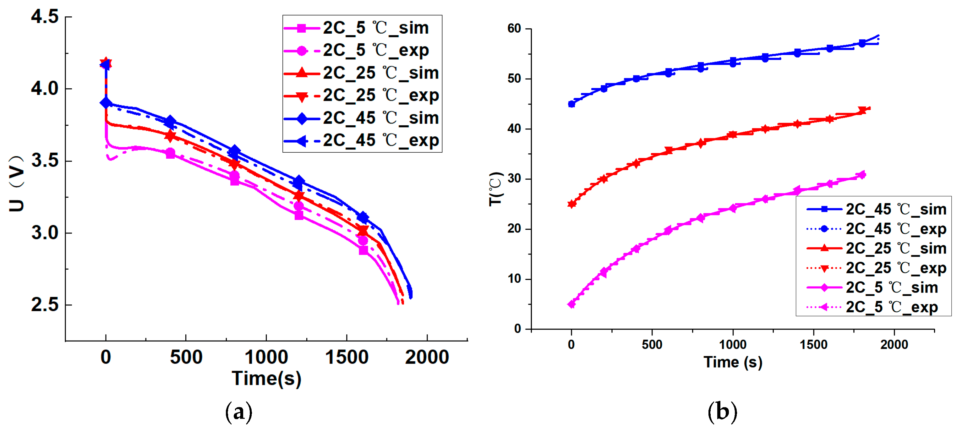 Processes 11 01204 g007 Processes 11 01204 g007