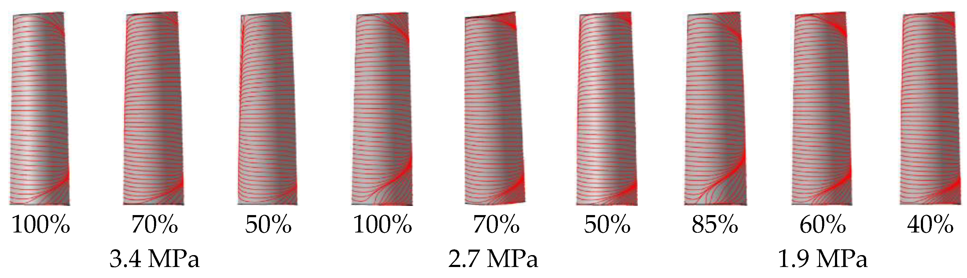 Processes 11 01214 g006