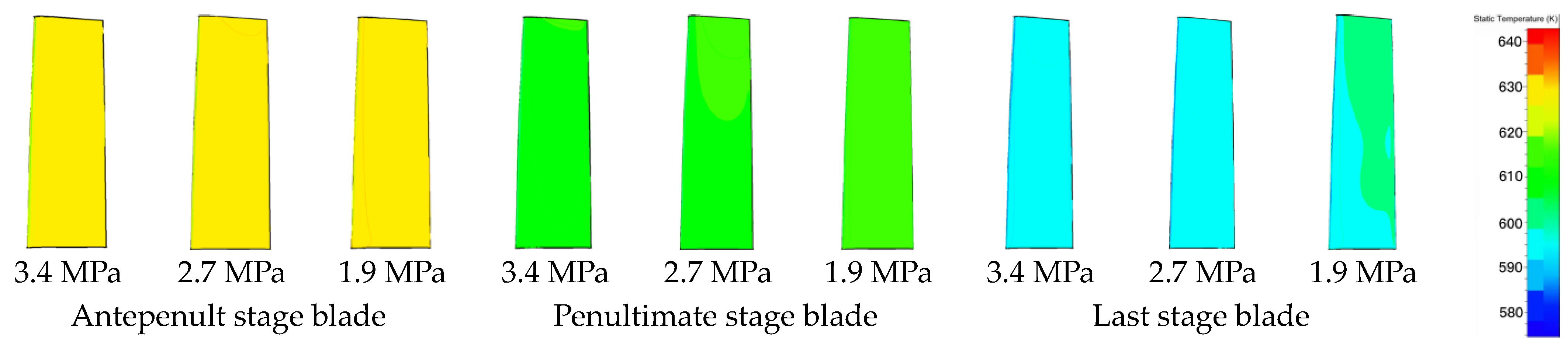 Processes 11 01214 g016