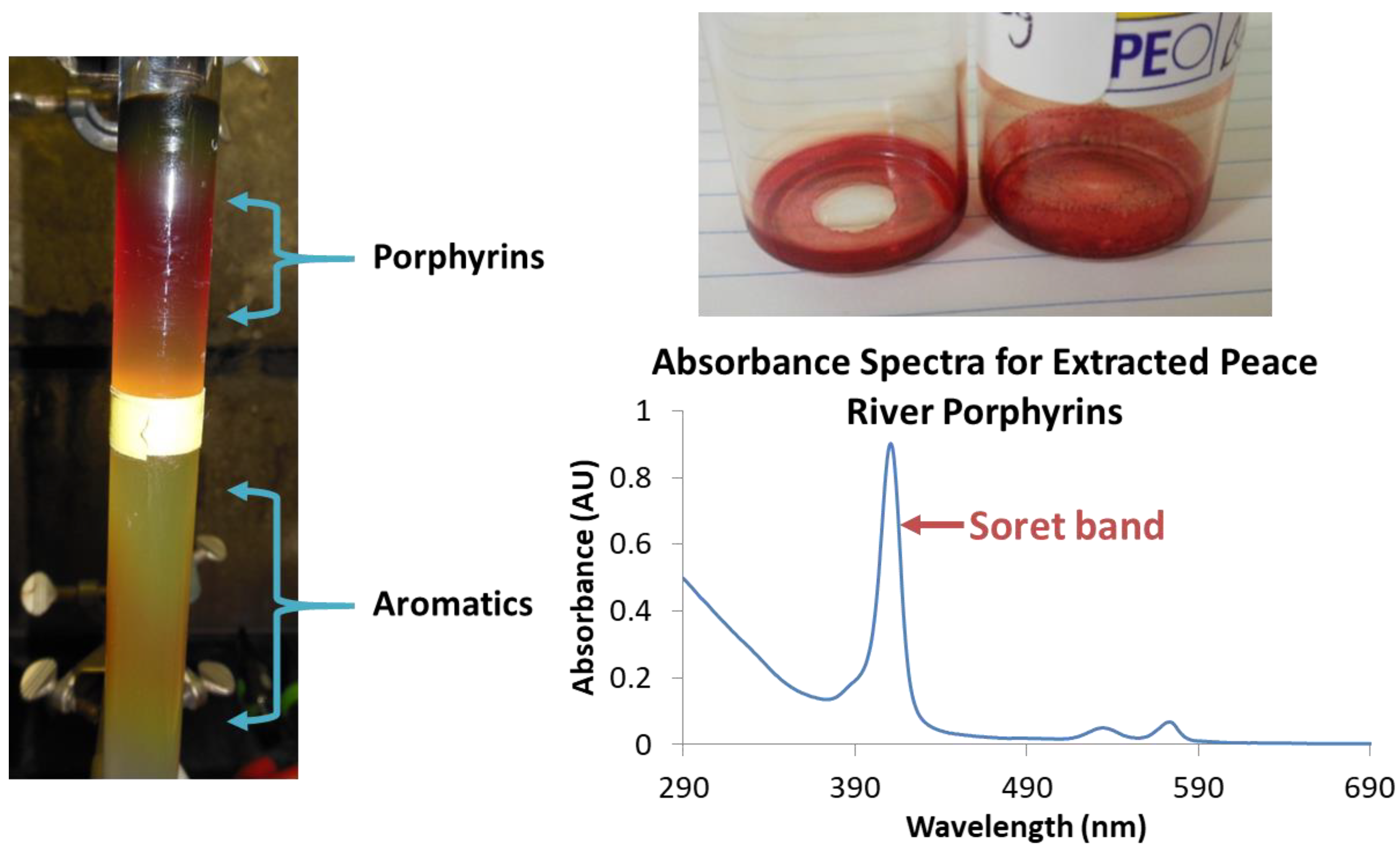Processes 11 01220 g002