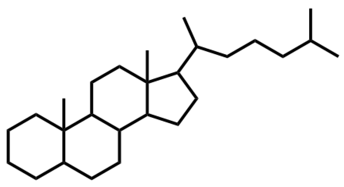 Processes 11 01220 g003