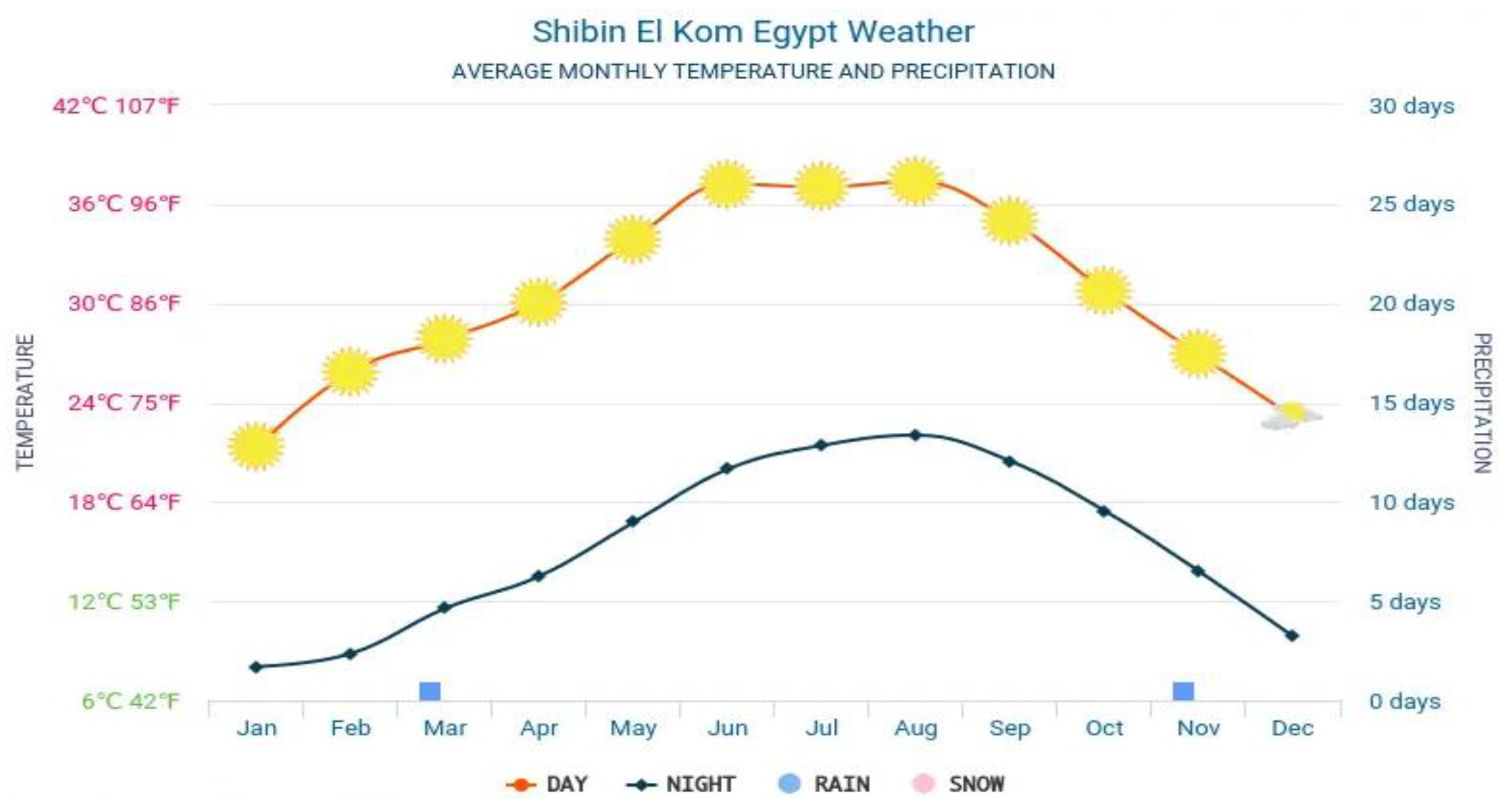 Processes 11 01227 g006 Processes 11 01227 g006