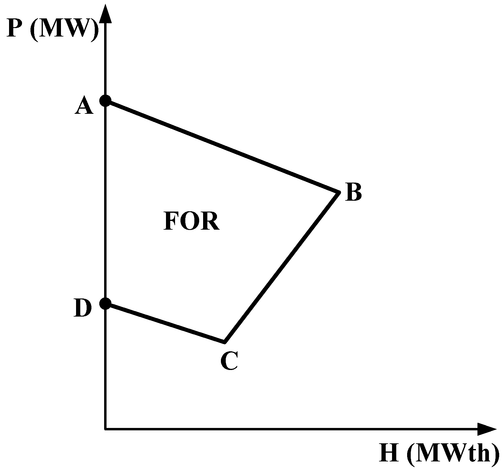 Processes 11 01232 g001