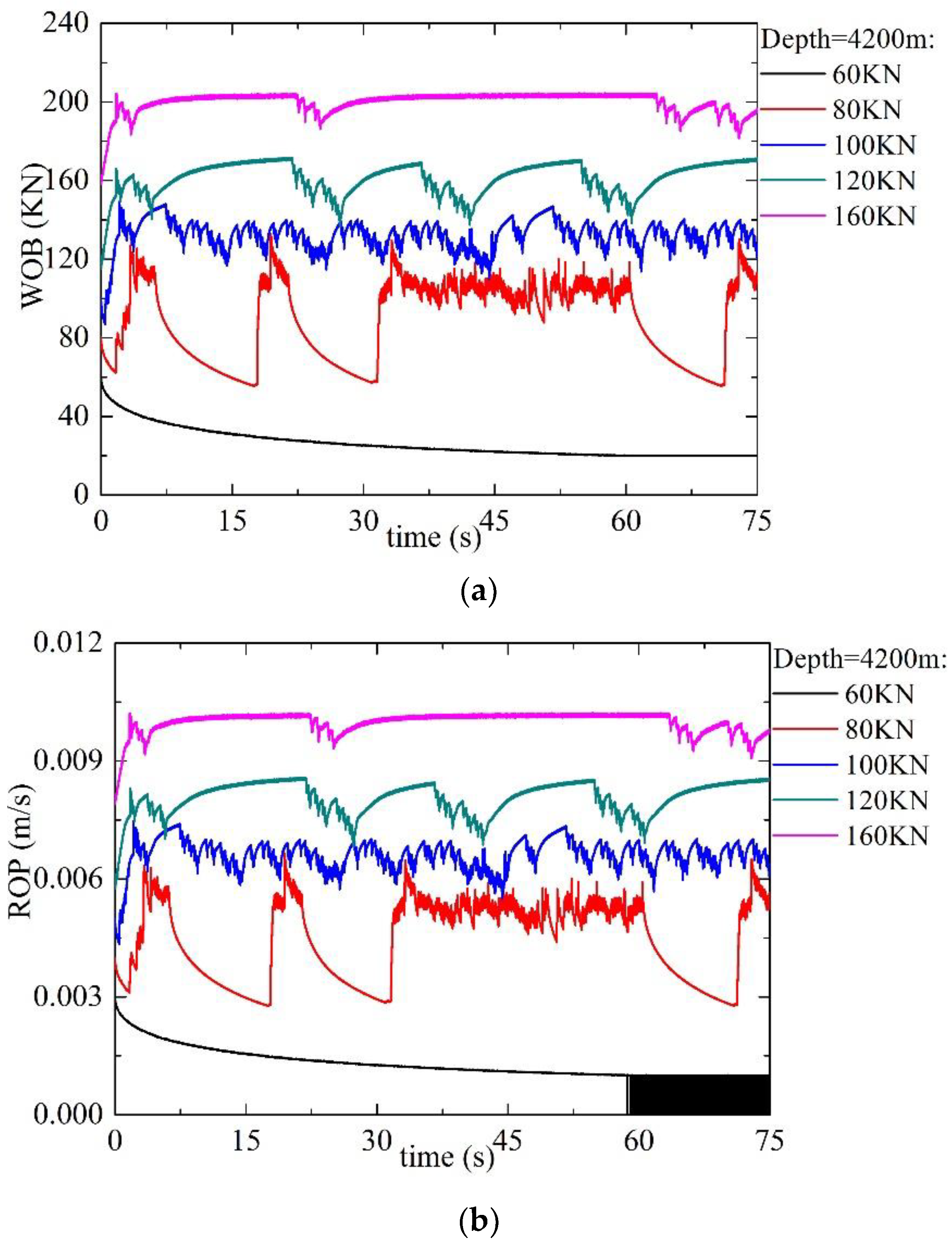 Processes 11 01242 g003 Processes 11 01242 g003