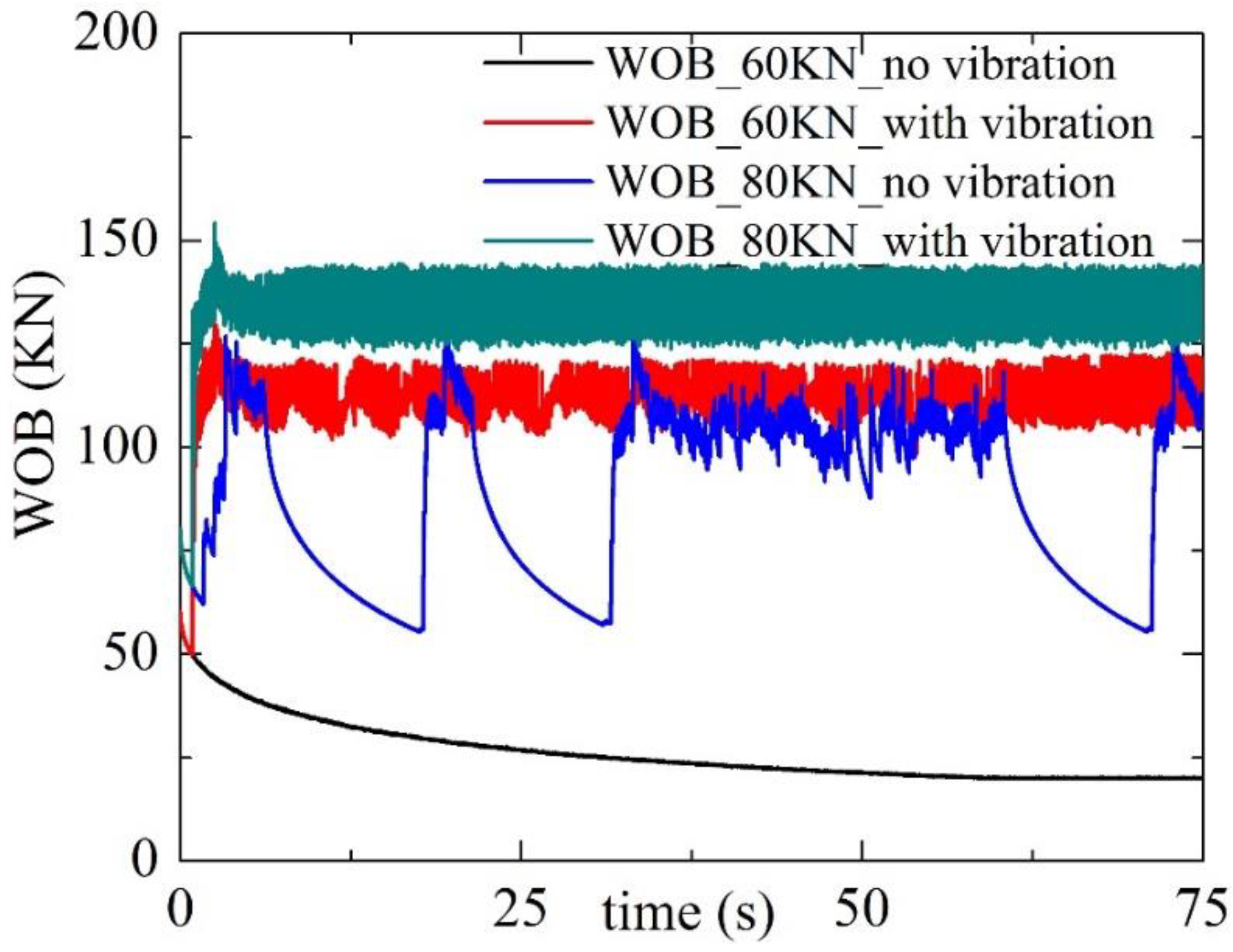 Processes 11 01242 g006 Processes 11 01242 g006