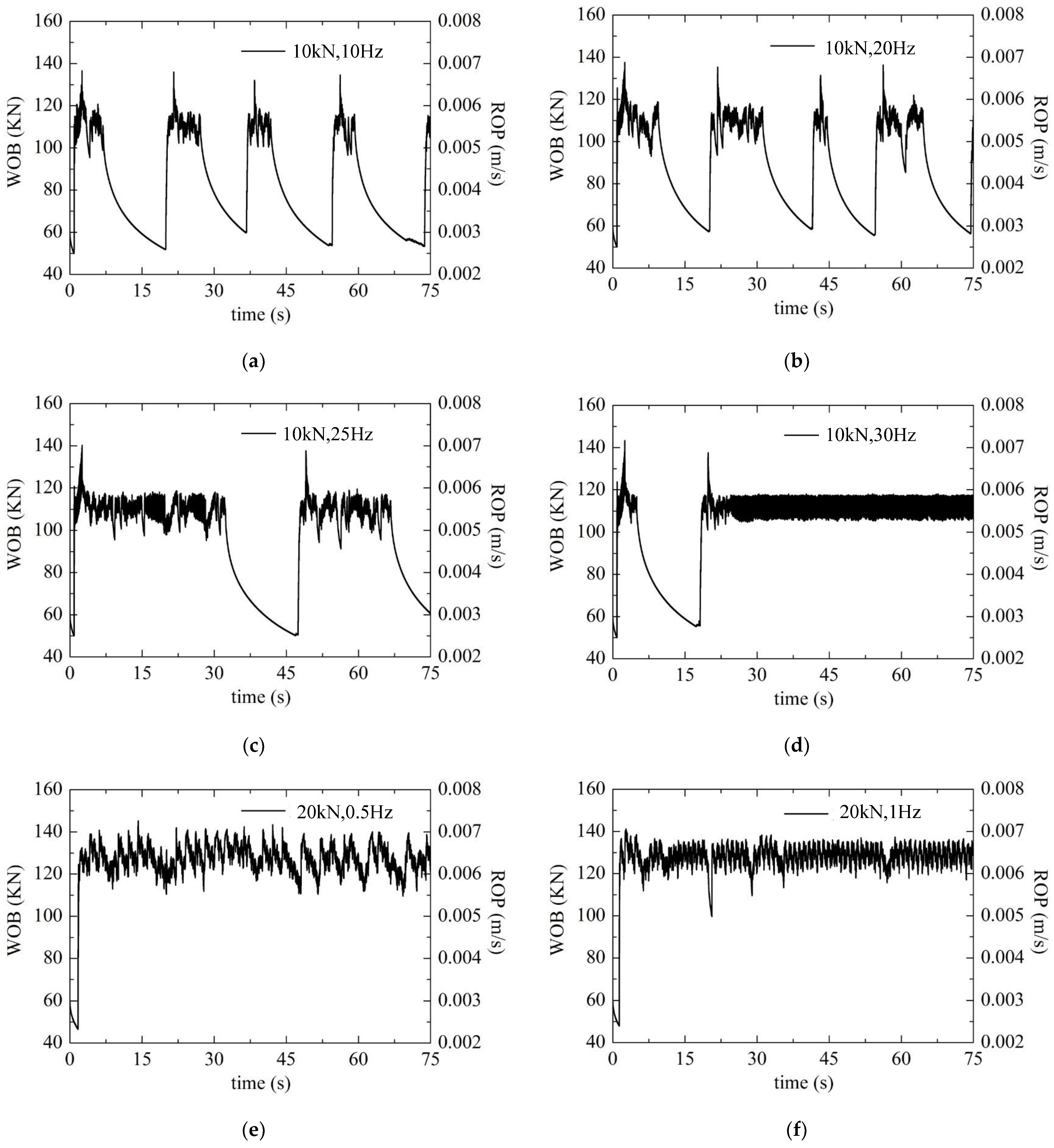 Processes 11 01242 g007a Processes 11 01242 g007a