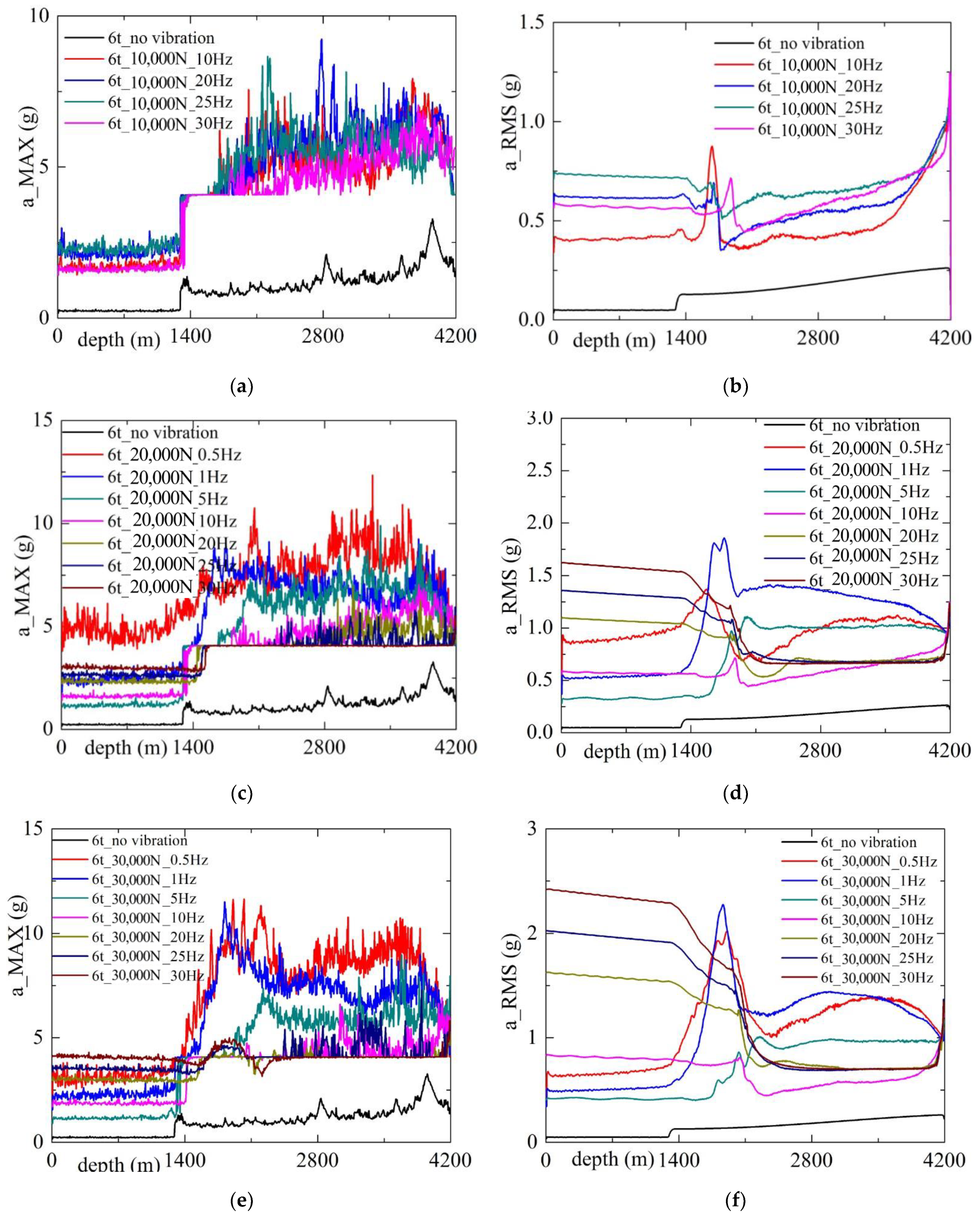 Processes 11 01242 g008 Processes 11 01242 g008