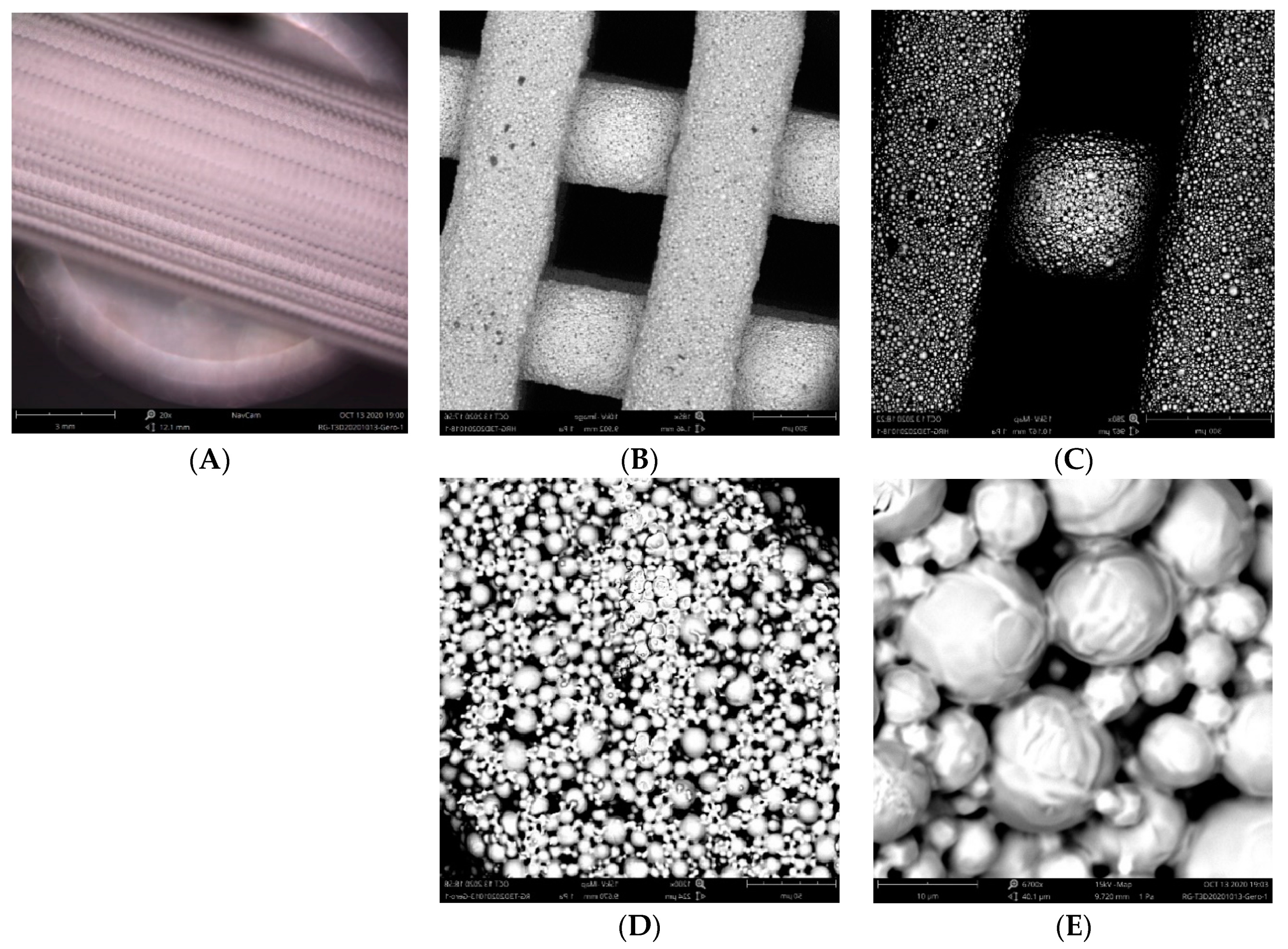 Processes 11 01260 g005