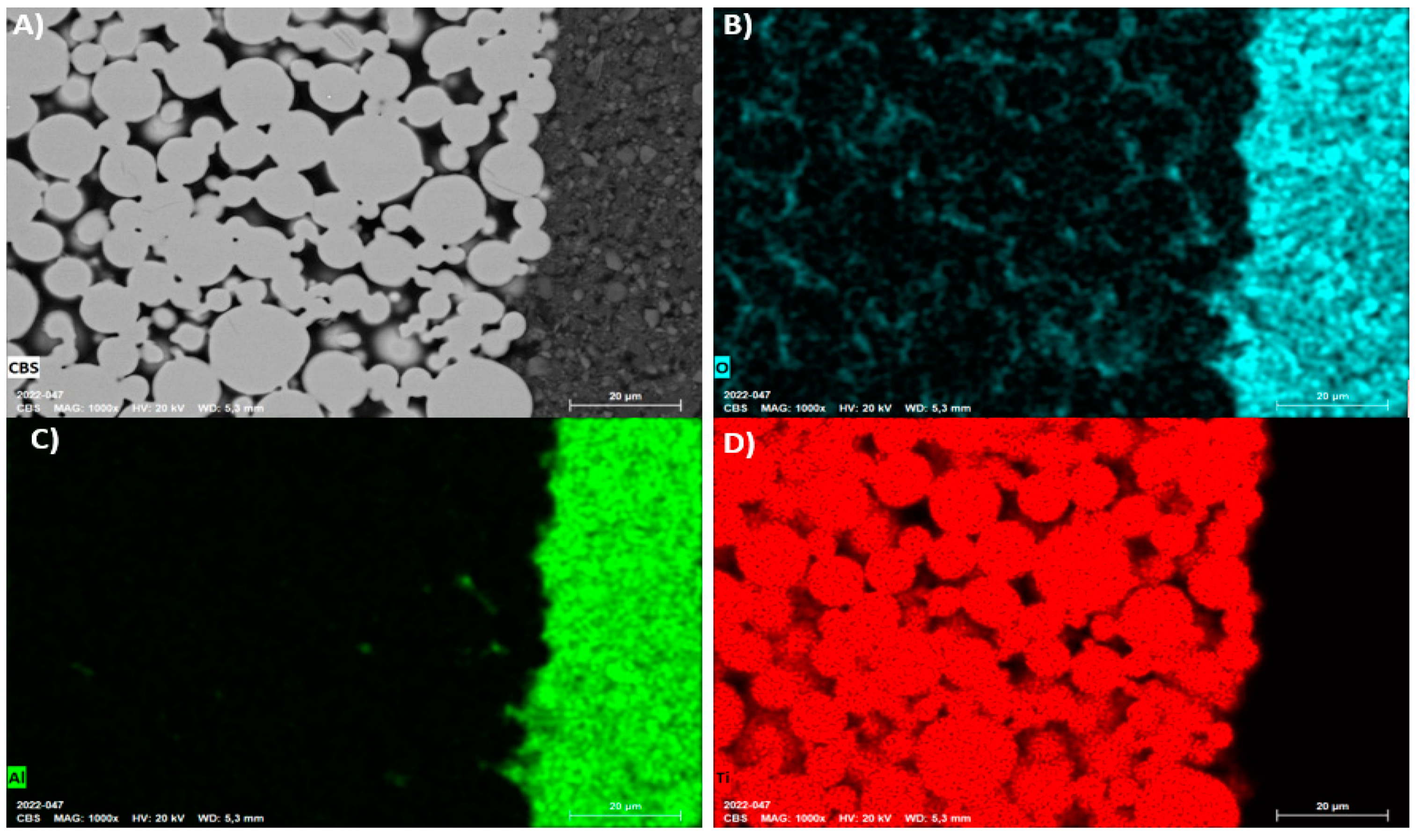 Processes 11 01260 g0a3