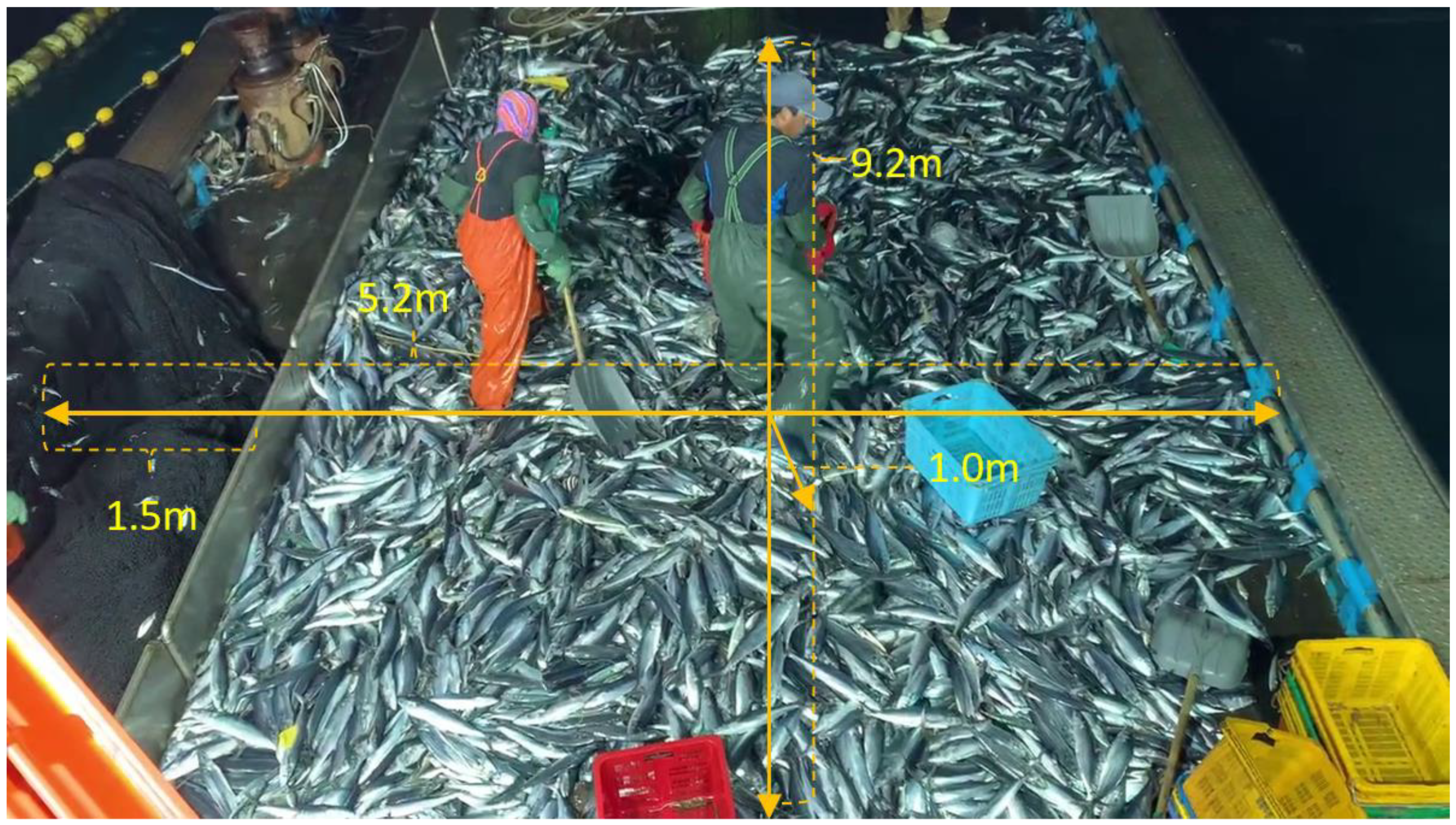 Processes 11 01261 g010