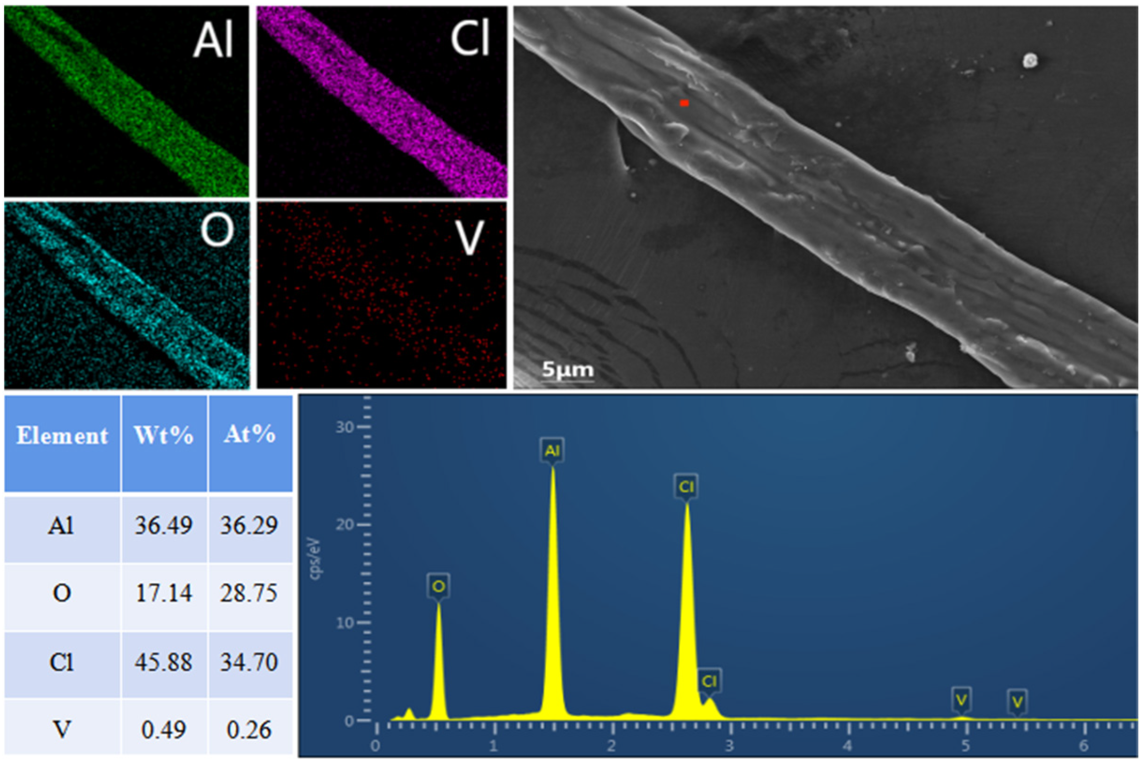 Processes 11 01270 g010