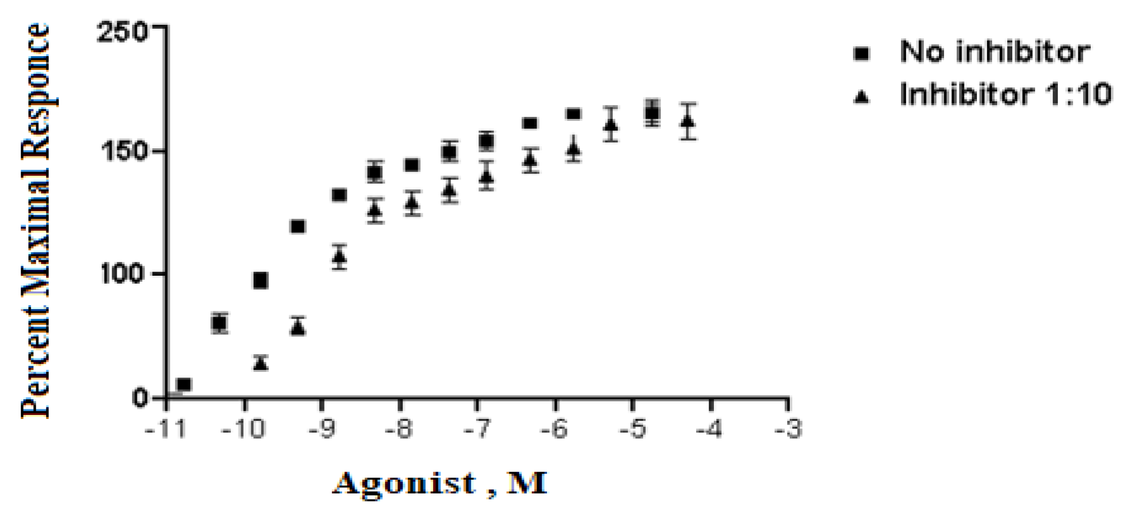 Processes 11 01277 g001 Processes 11 01277 g001