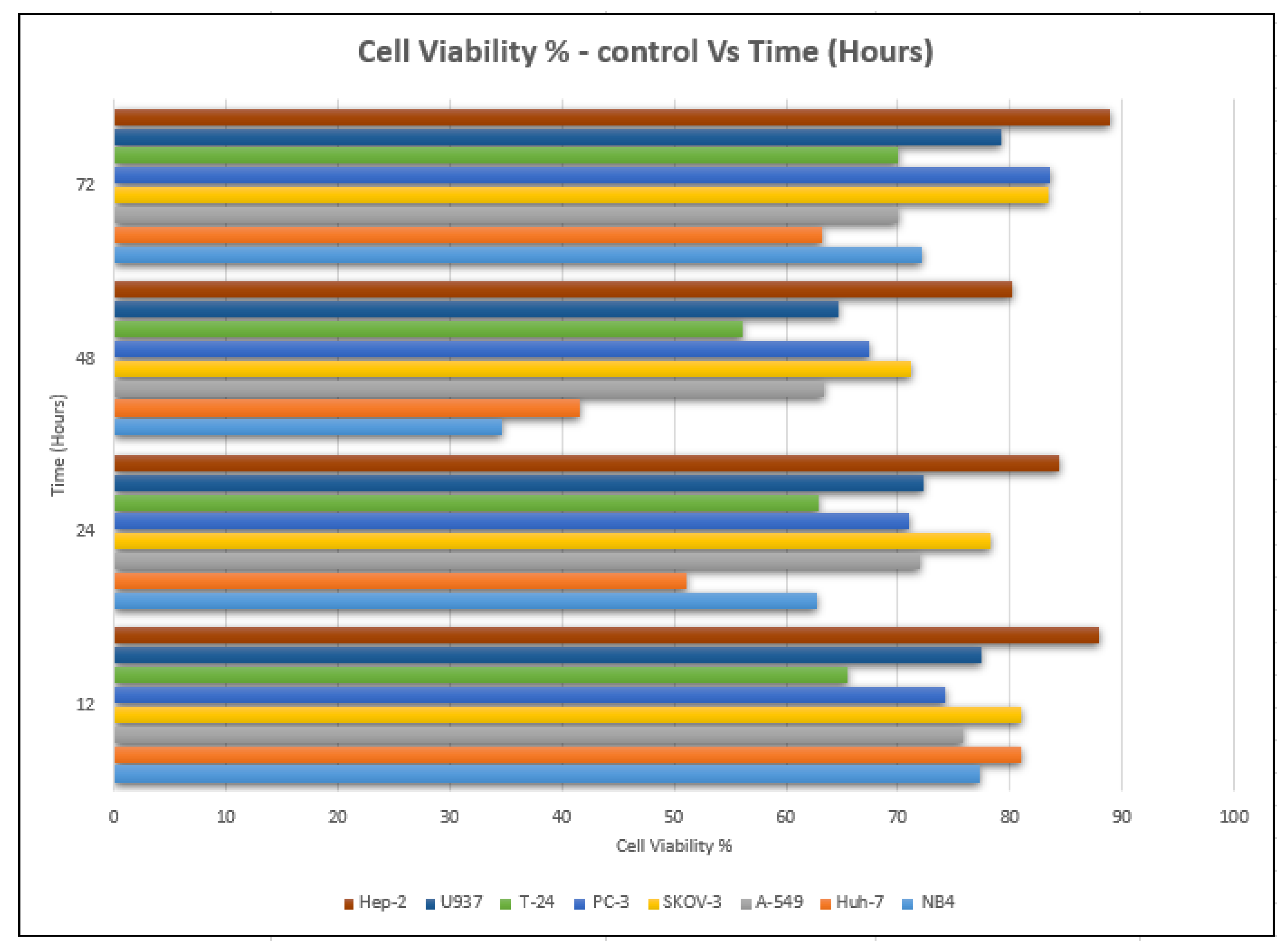 Processes 11 01277 g004 Processes 11 01277 g004