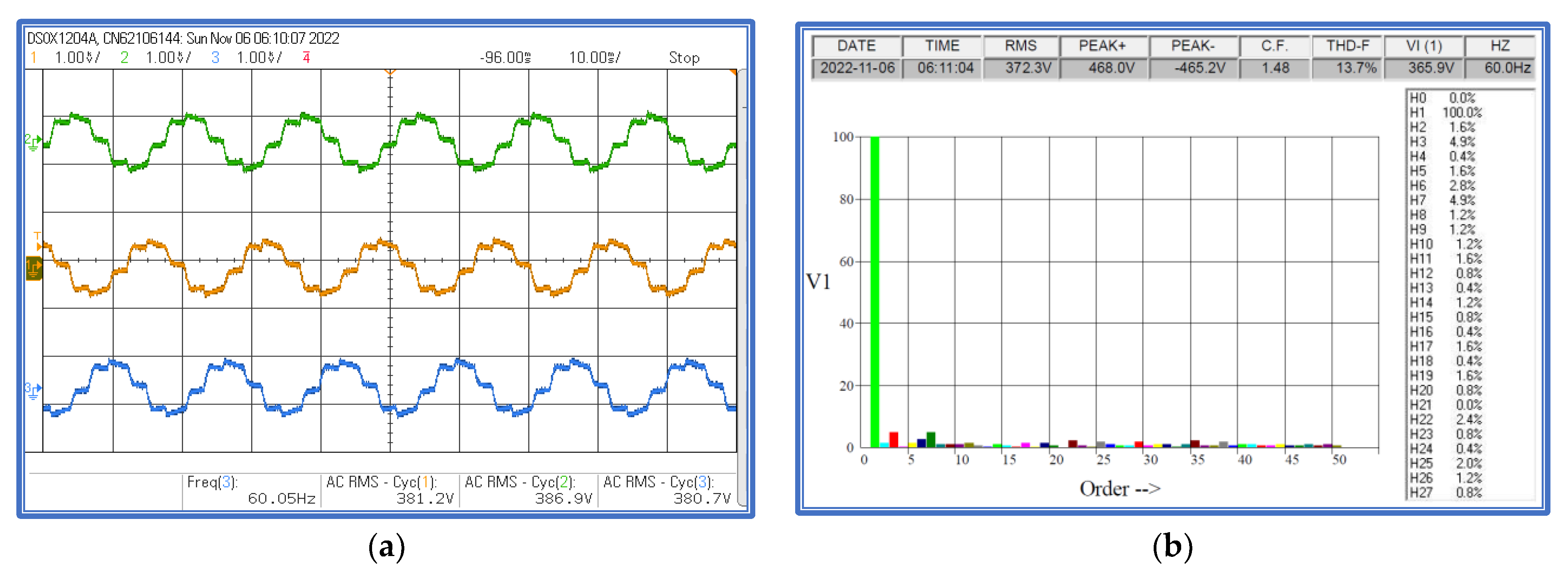 Processes 11 01285 g017
