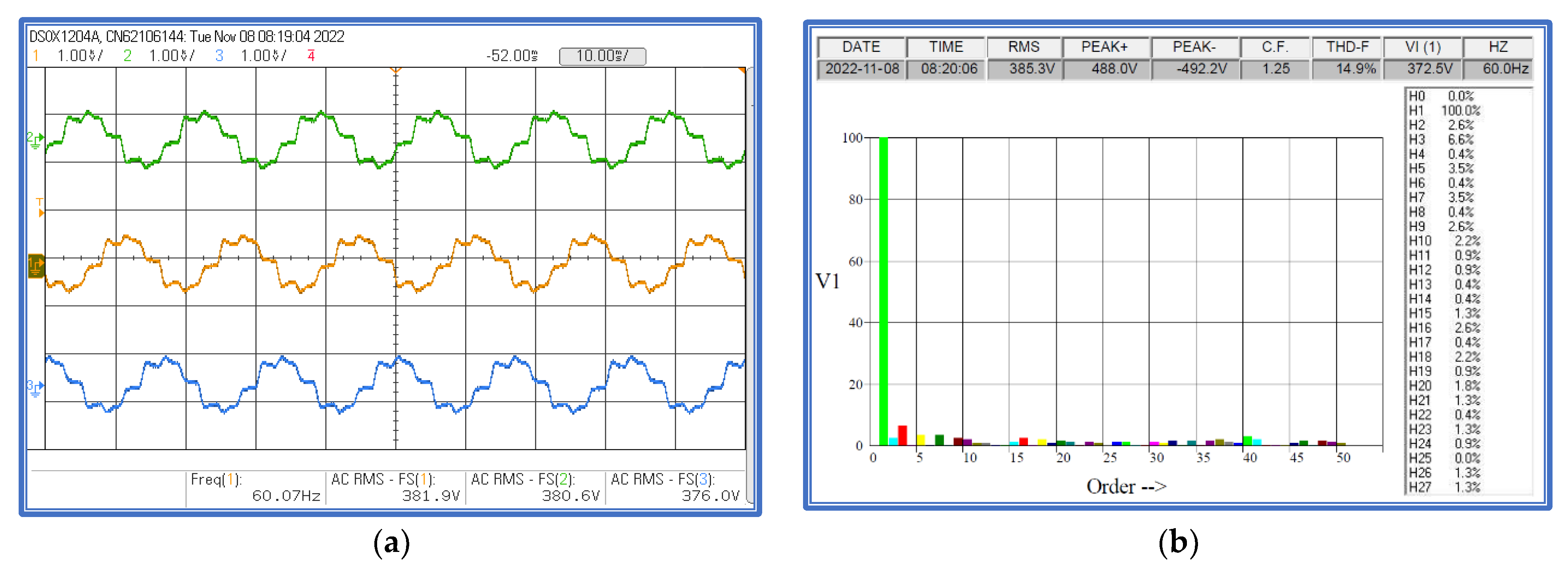Processes 11 01285 g019