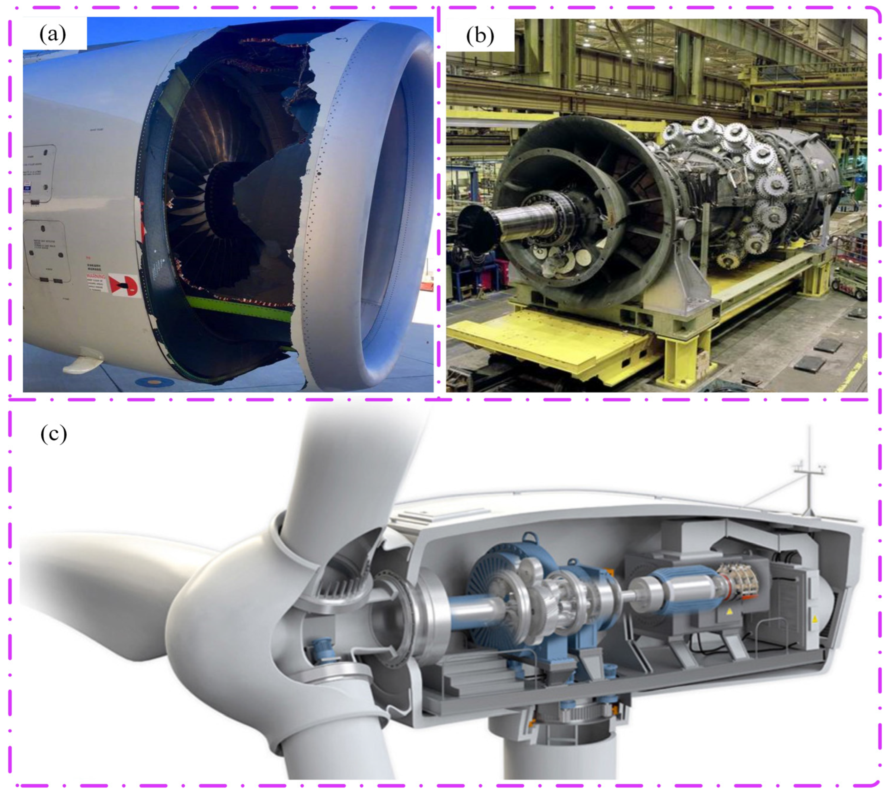 Processes 11 01301 g001