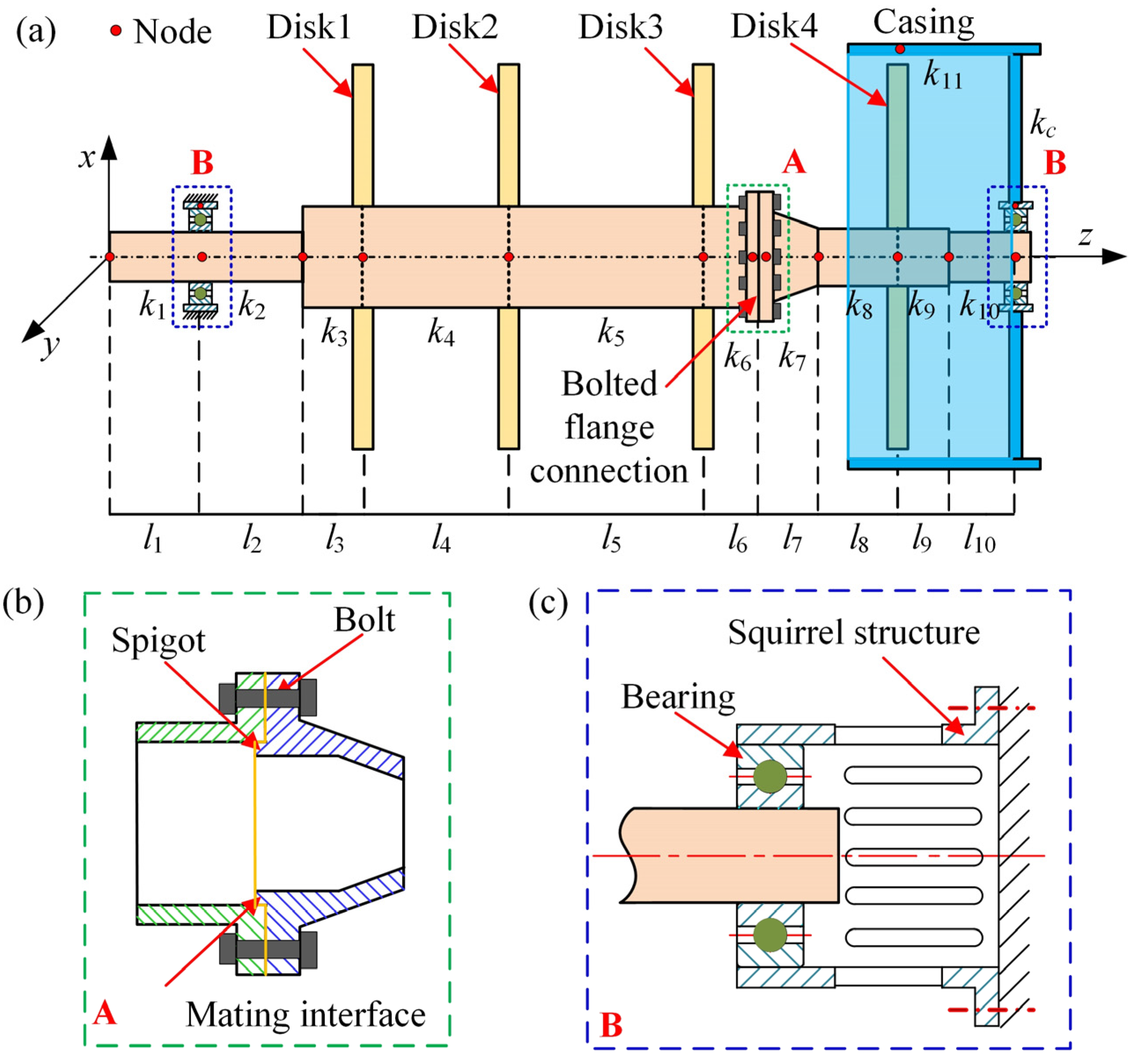 Processes 11 01301 g002