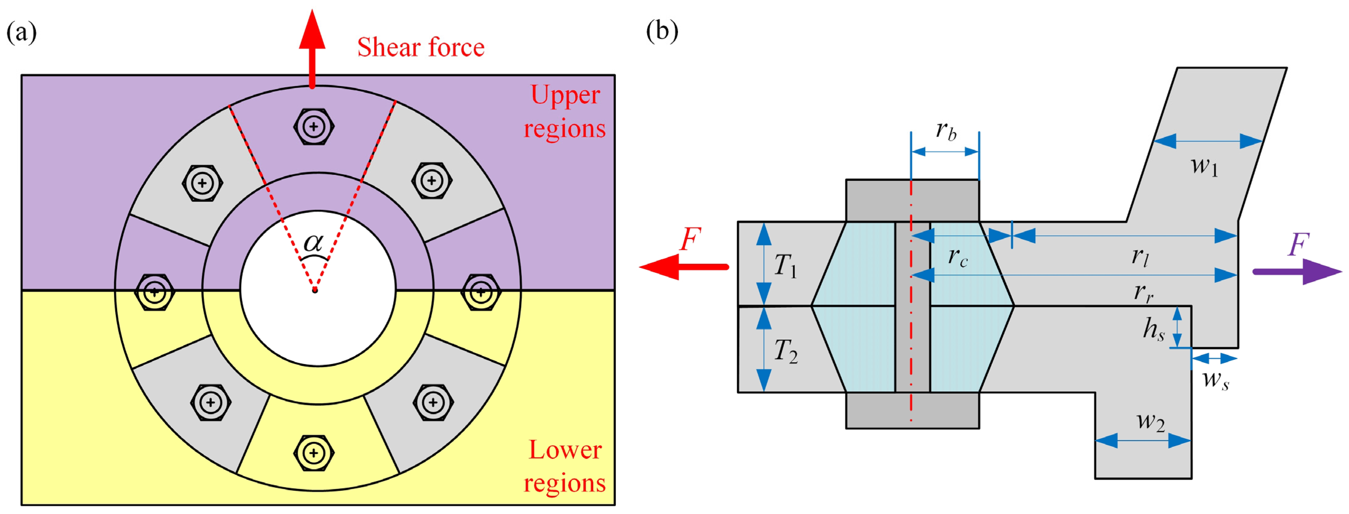 Processes 11 01301 g004